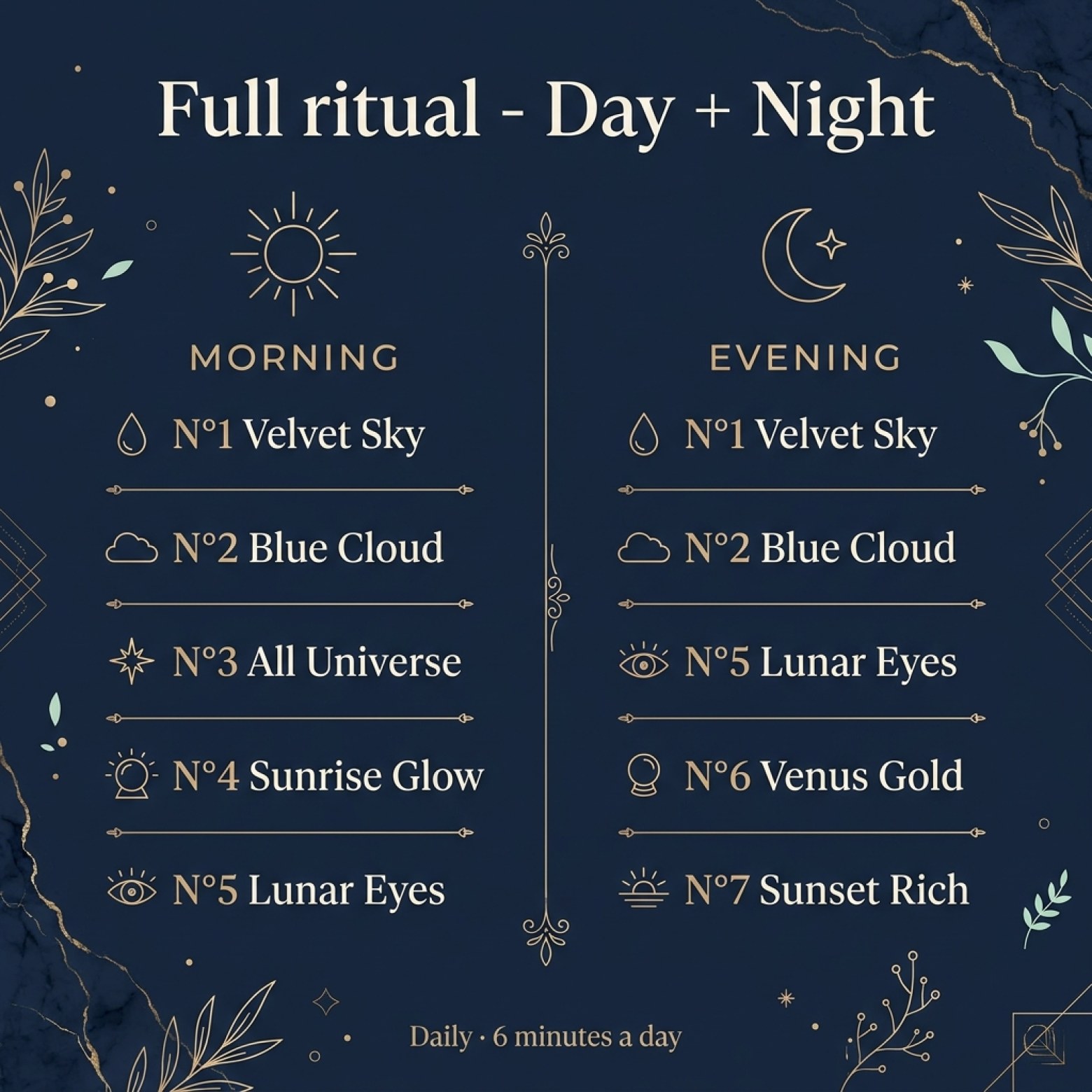 Set: LUOVI Touch Complete - Morning + Night - Day and Night skincare ritual