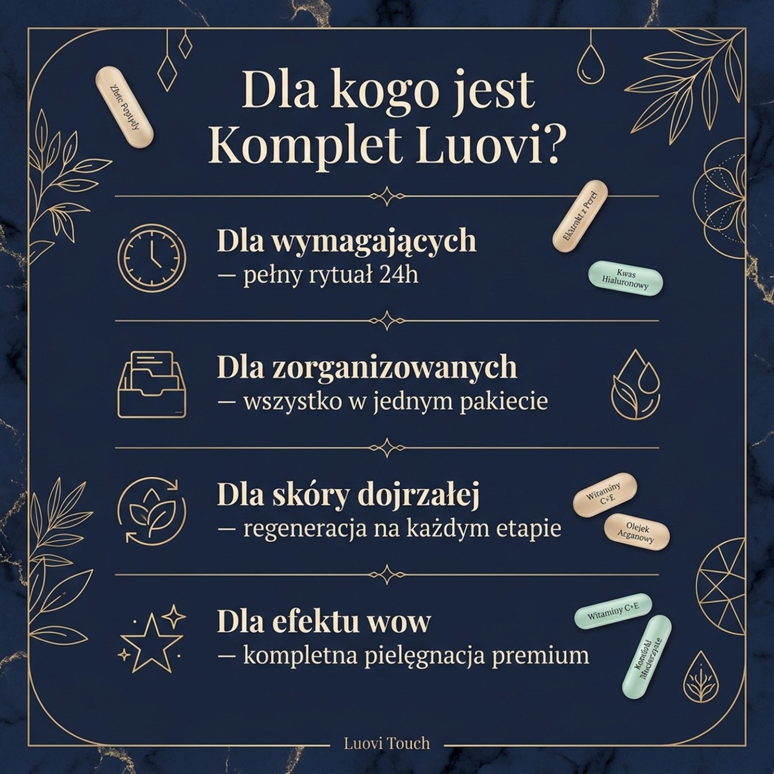 Pakiet: LUOVI Touch Komplet - Morning + Night - Poranny i wieczorny rytuał pielęgnacyjny
