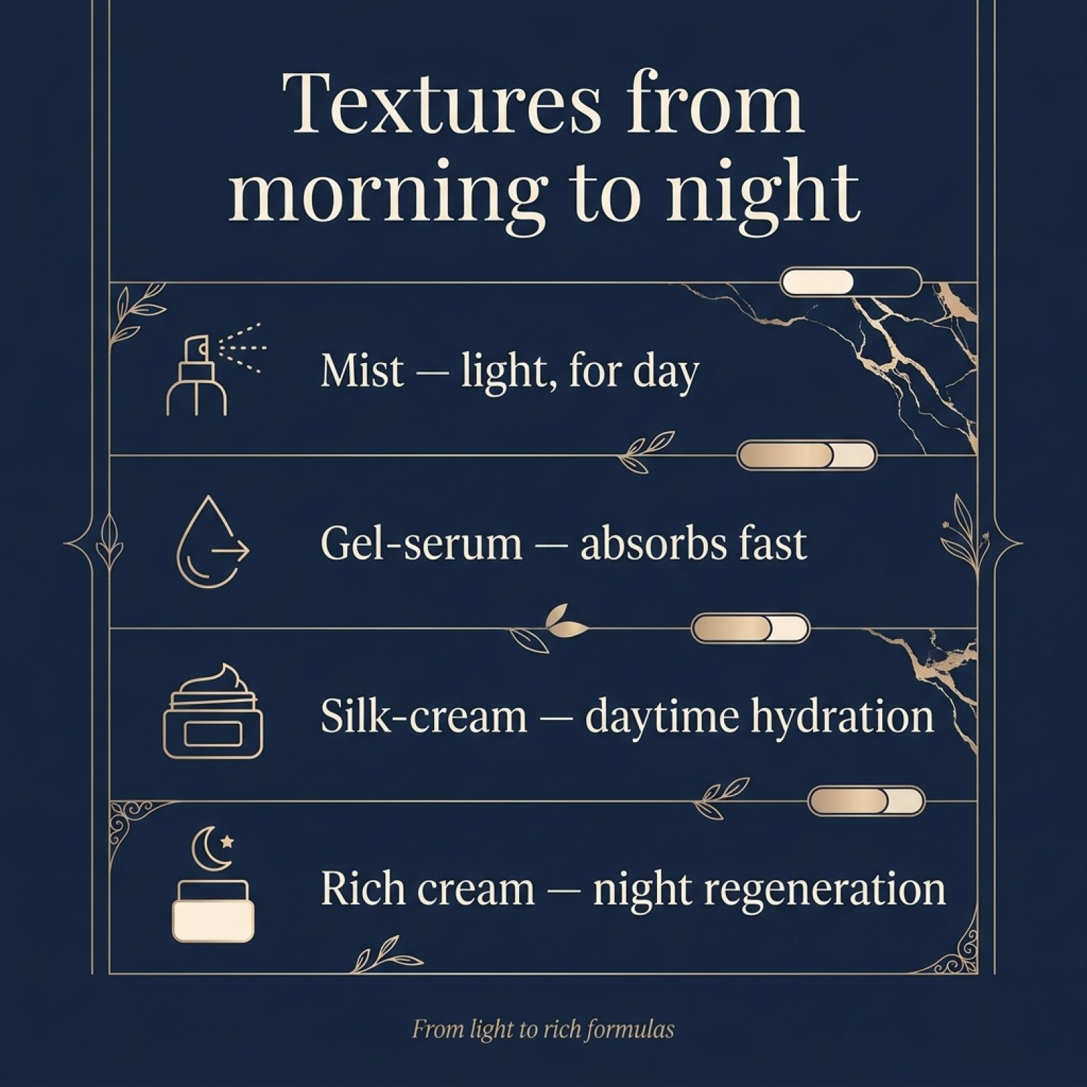 Set: LUOVI Touch Complete - Morning + Night - Day and Night skincare ritual