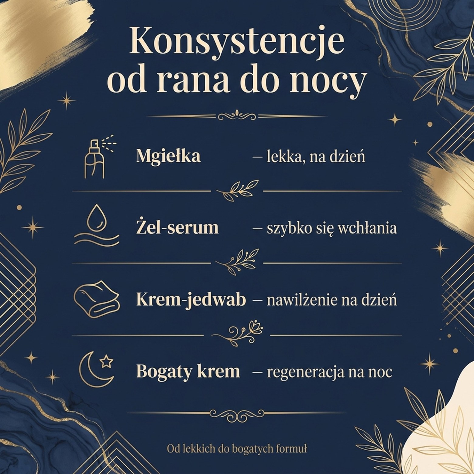 Pakiet: LUOVI Touch Komplet - Morning + Night - Poranny i wieczorny rytuał pielęgnacyjny