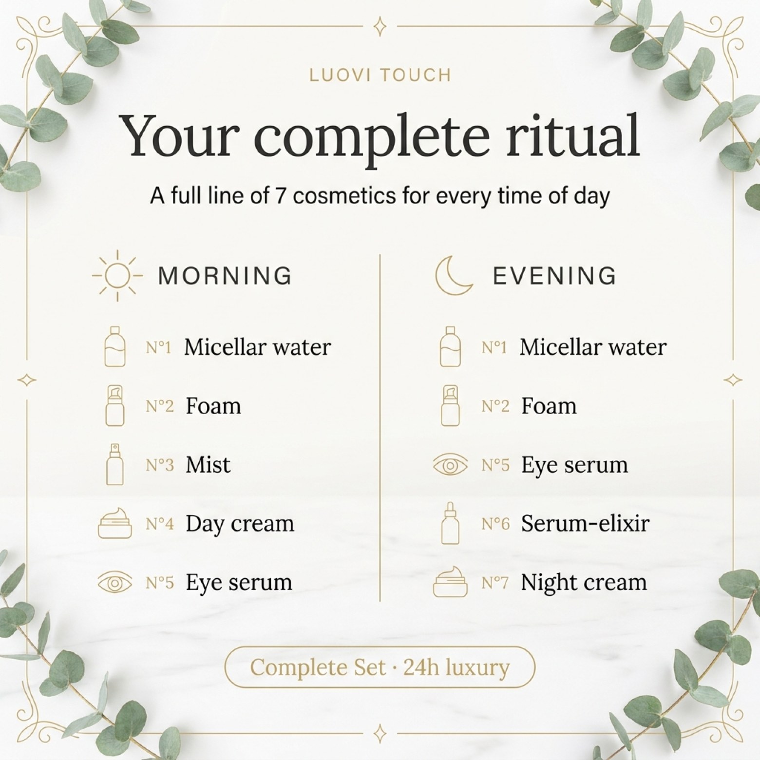 Set: LUOVI Touch Complete - Morning + Night - Day and Night skincare ritual