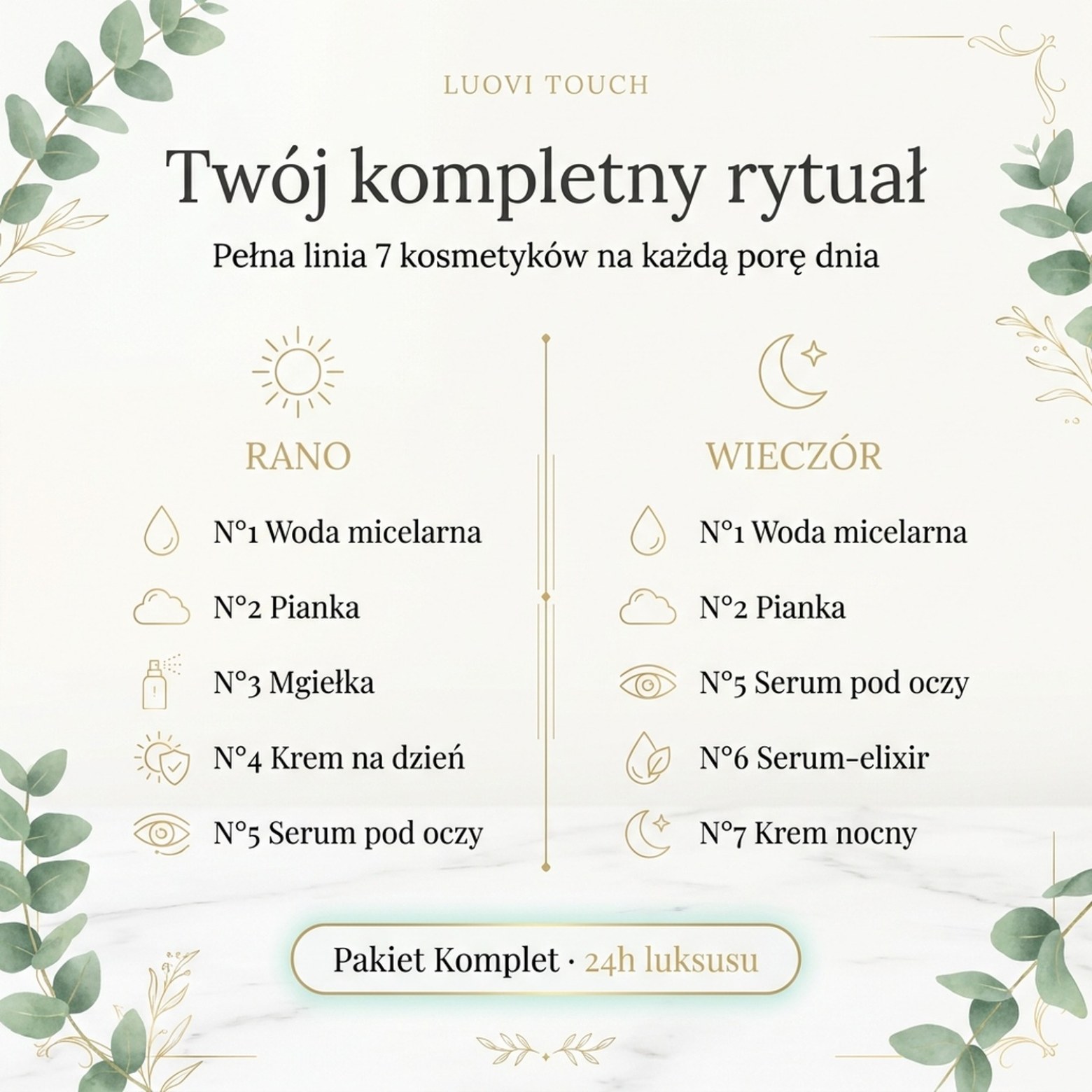 Pakiet: LUOVI Touch Komplet - Morning + Night - Poranny i wieczorny rytuał pielęgnacyjny