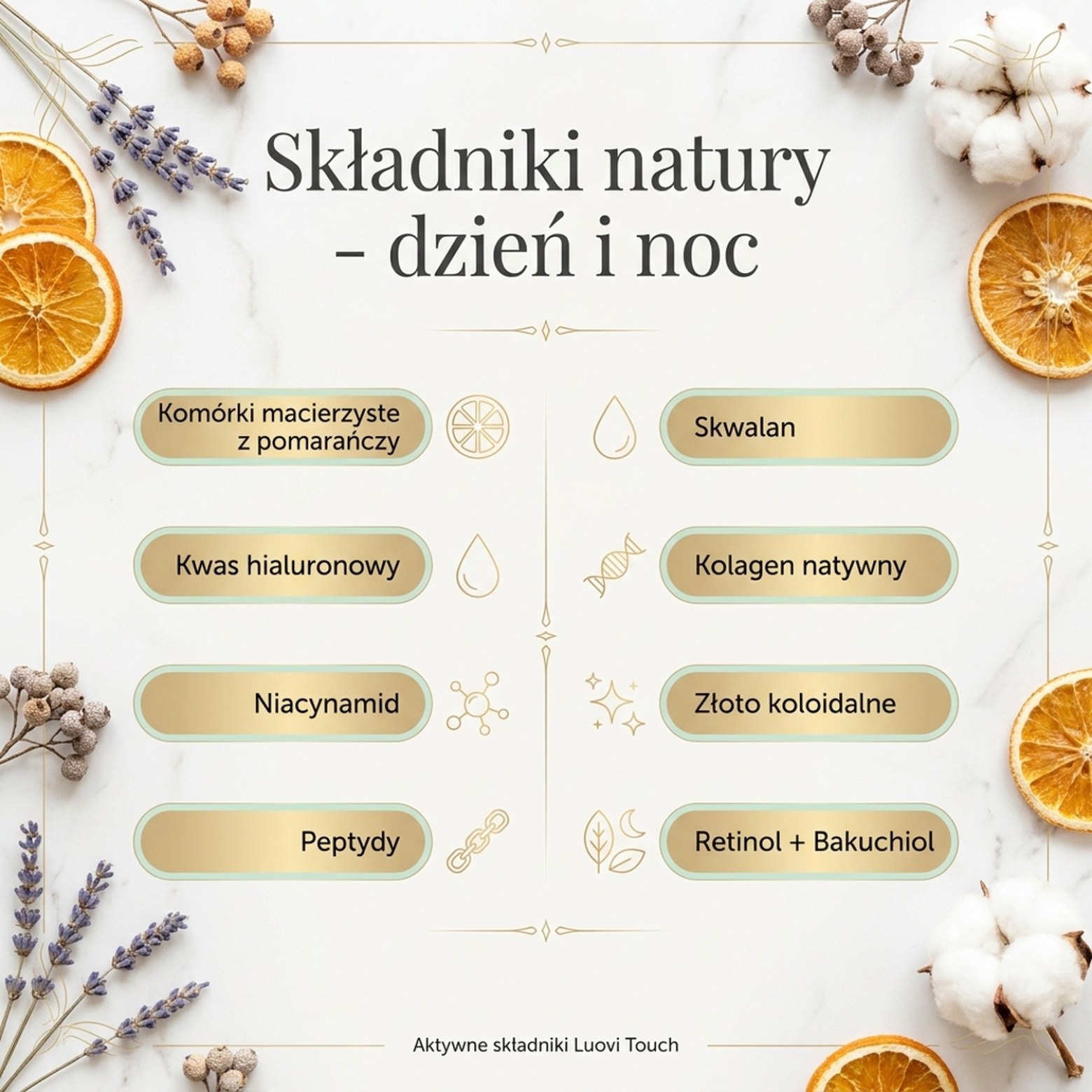 Pakiet: LUOVI Touch Komplet - Morning + Night - Poranny i wieczorny rytuał pielęgnacyjny