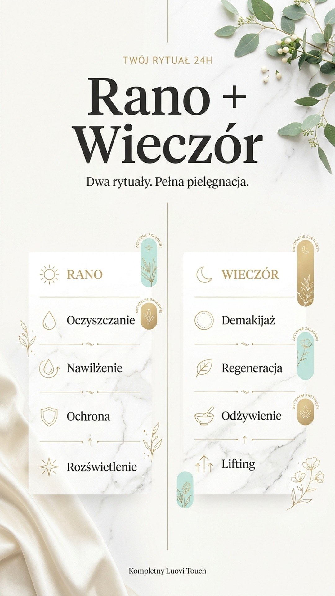 Pakiet: LUOVI Touch Komplet - Morning + Night - Poranny i wieczorny rytuał pielęgnacyjny — story 2