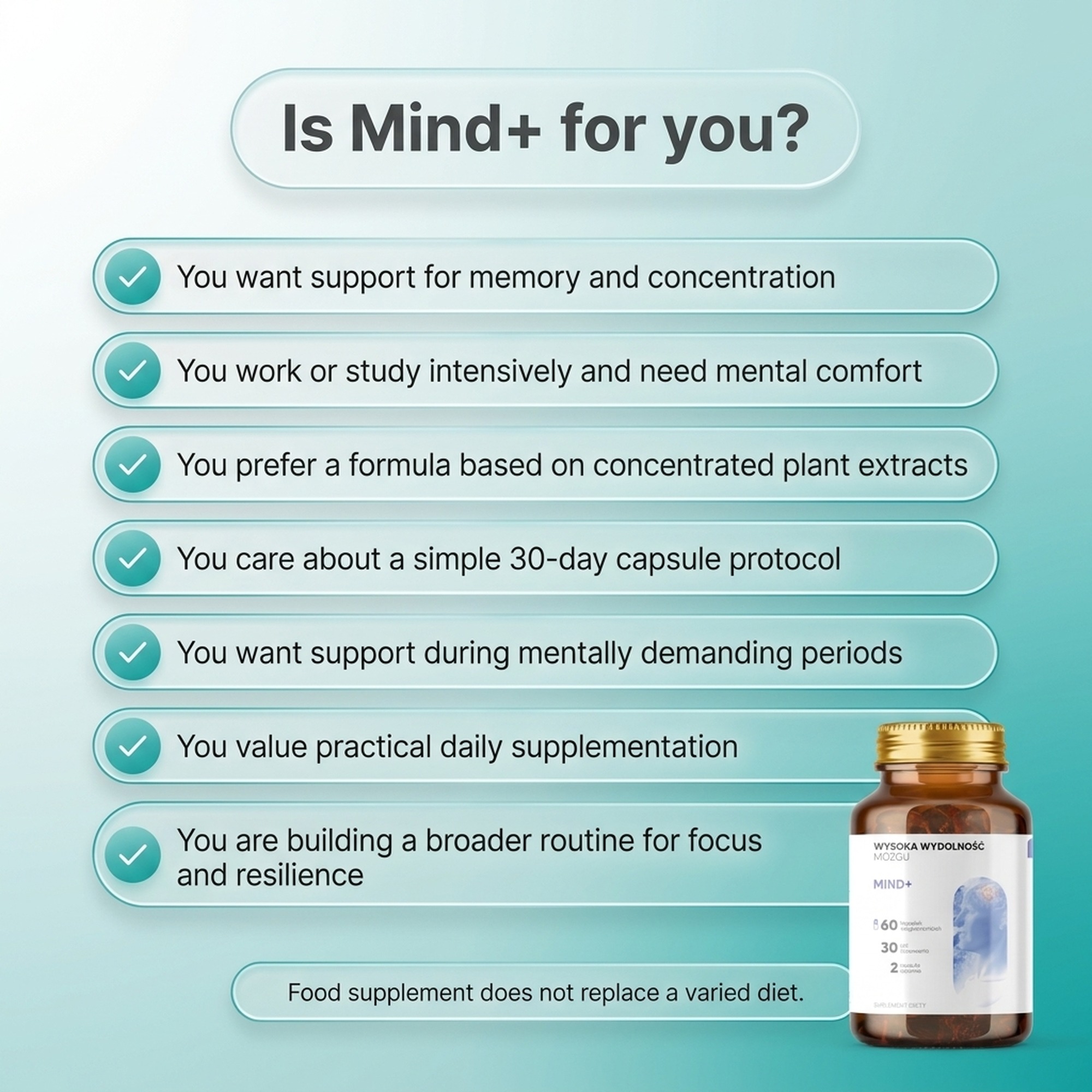 Mind+ - Holy Basil + Polygala + Ginkgo for Memory and Focus