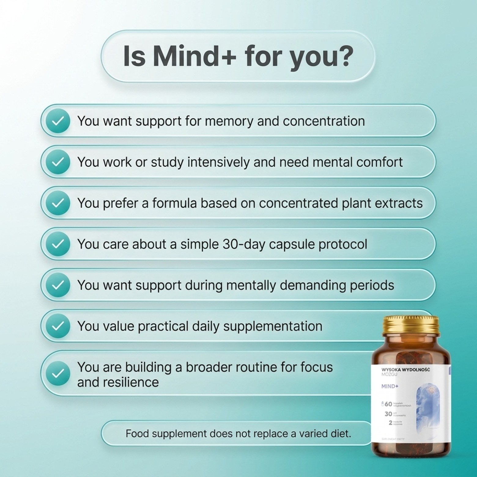Mind+ - Holy Basil + Polygala + Ginkgo for Memory and Focus