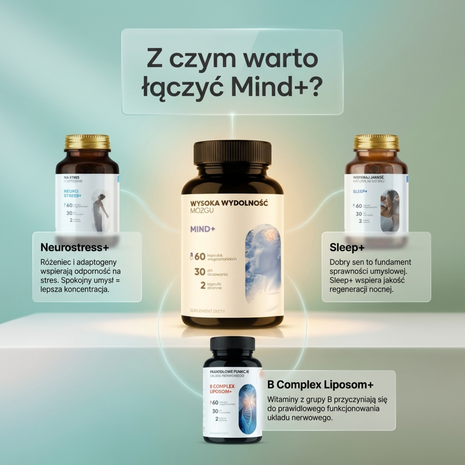 Mind+ - Bazylia święta + Krzyżownica + Miłorząb na pamięć i koncentrację