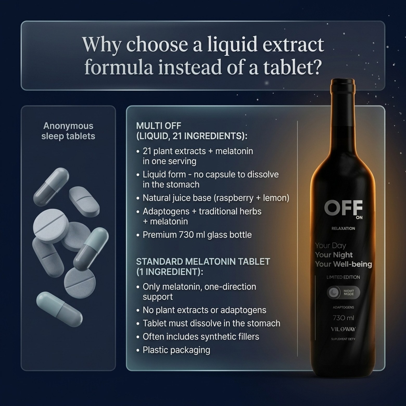 Multi OFF - Raspberry + Lemon + Alfalfa for Relaxation and Recovery - Liquid