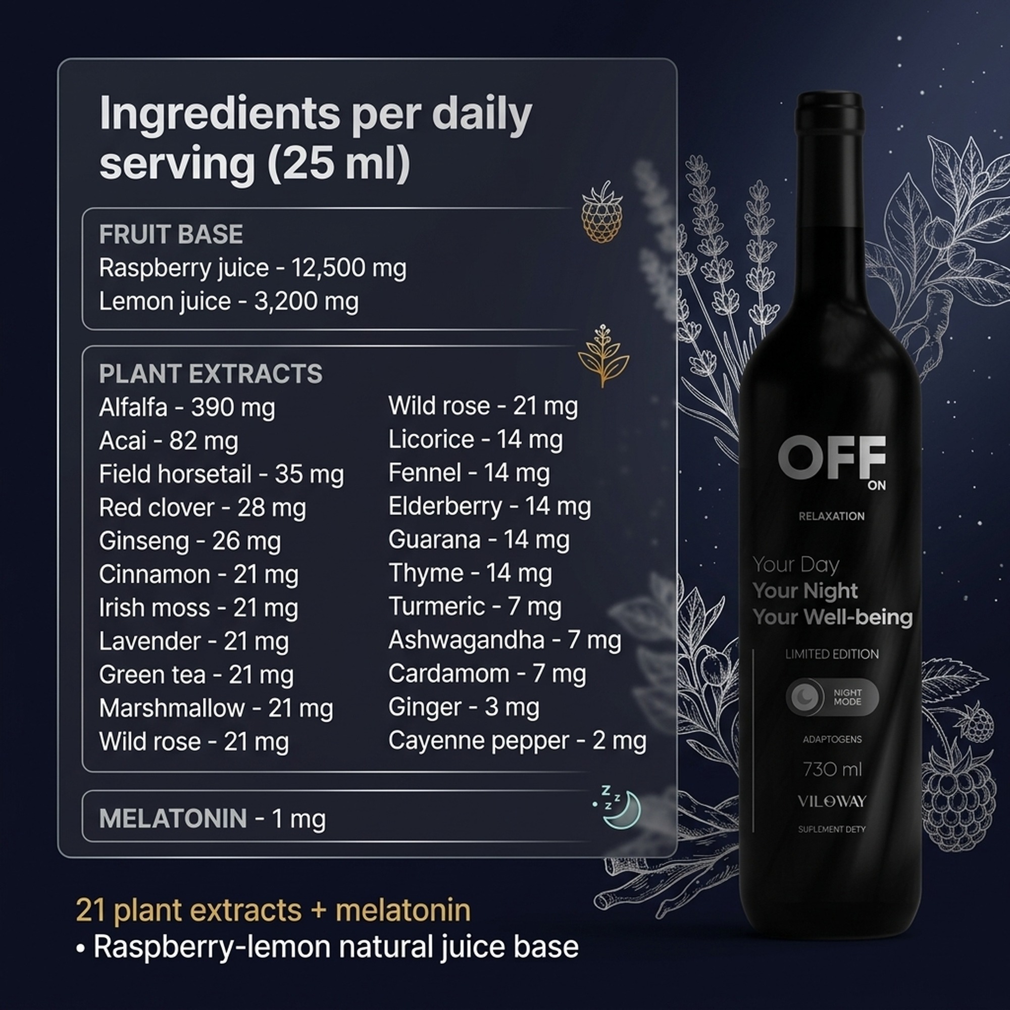 Ingredients in Multi OFF - Raspberry + Lemon + Alfalfa for Relaxation and Recovery - Liquid