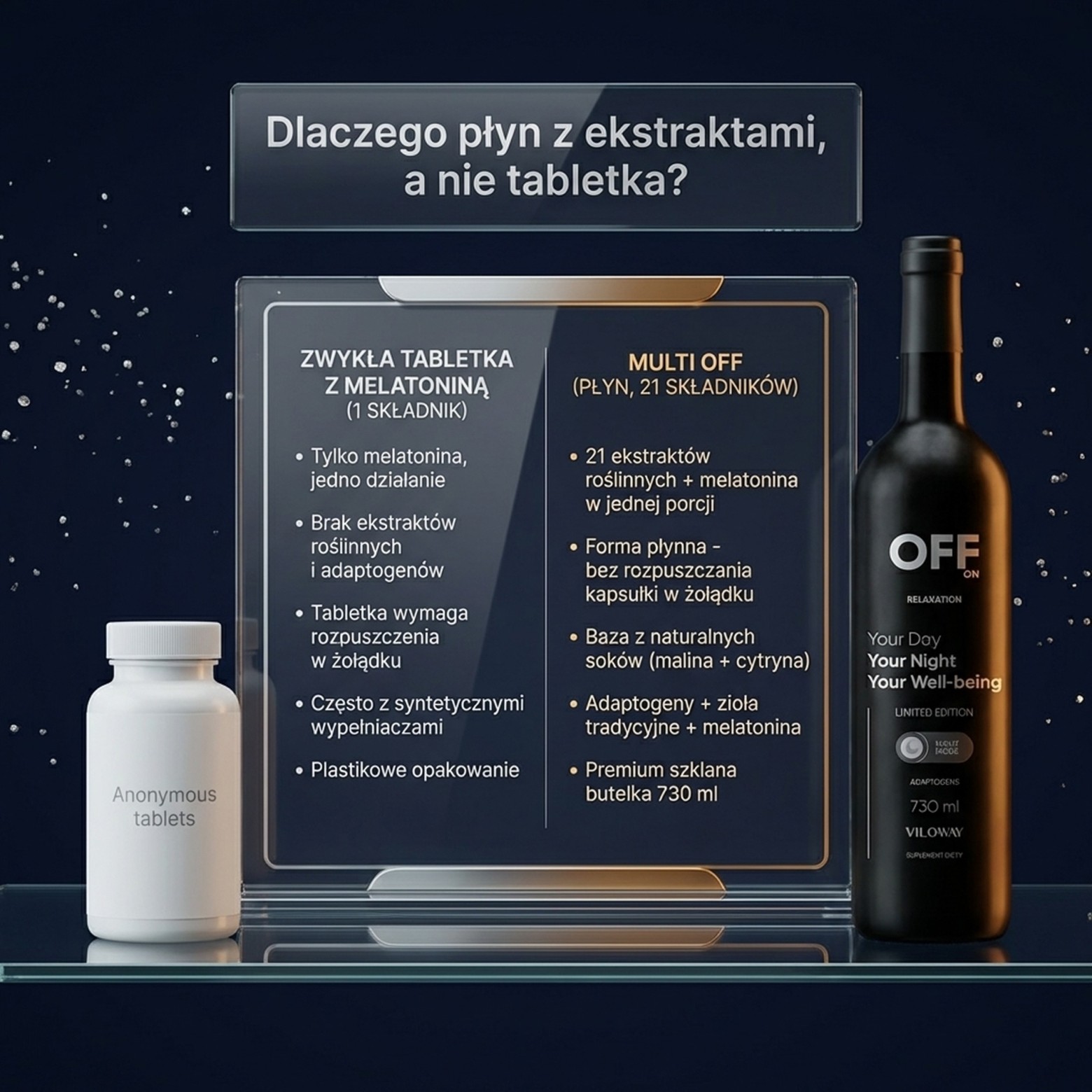 Multi OFF - Malina + Cytryna + Lucerna na relaks i regenerację - płyn
