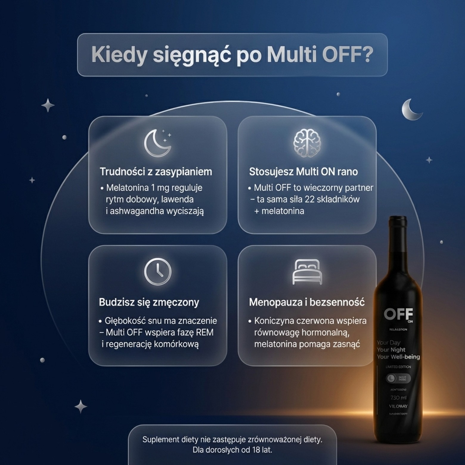 Multi OFF - Malina + Cytryna + Lucerna na relaks i regenerację - płyn