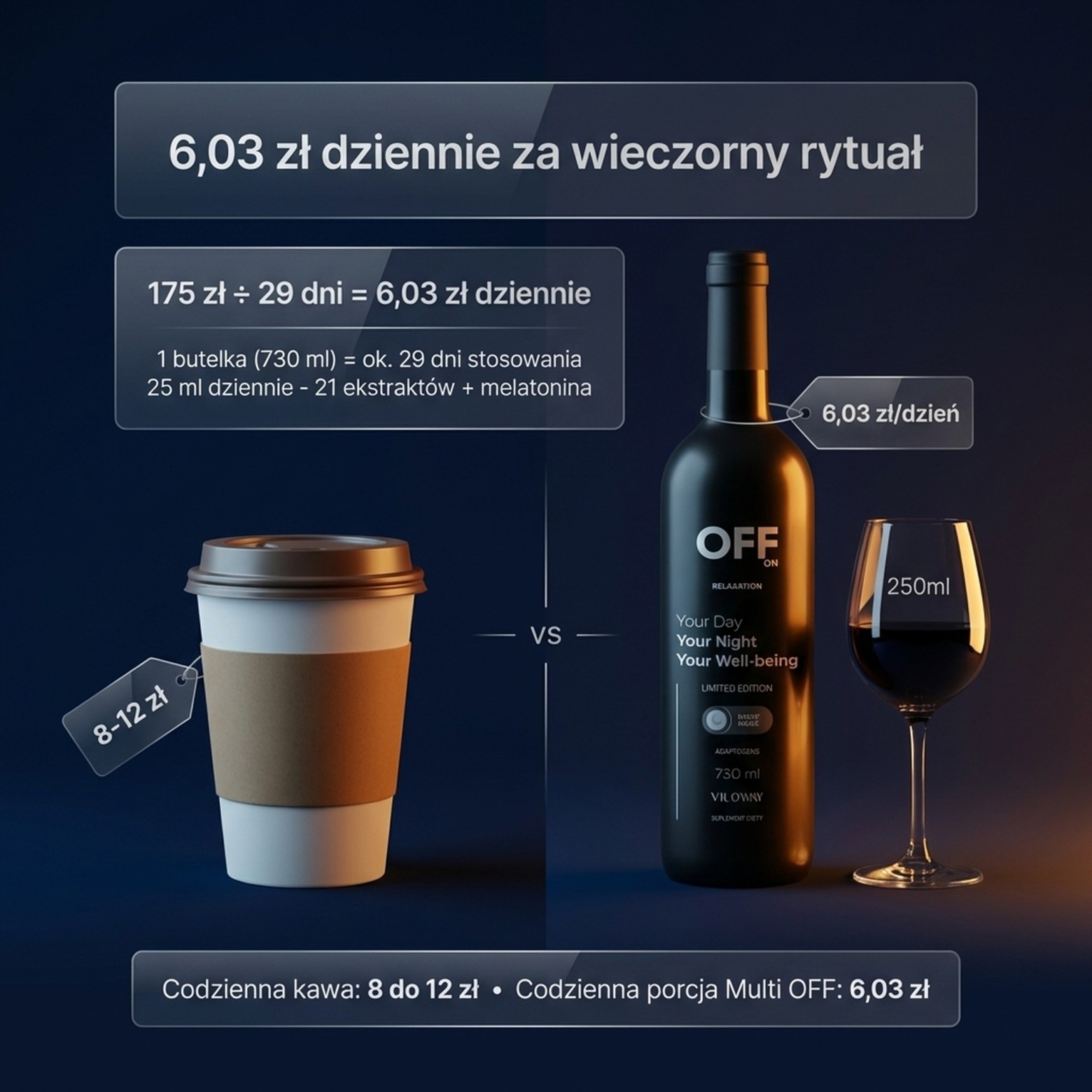 Multi OFF - Malina + Cytryna + Lucerna na relaks i regenerację - płyn