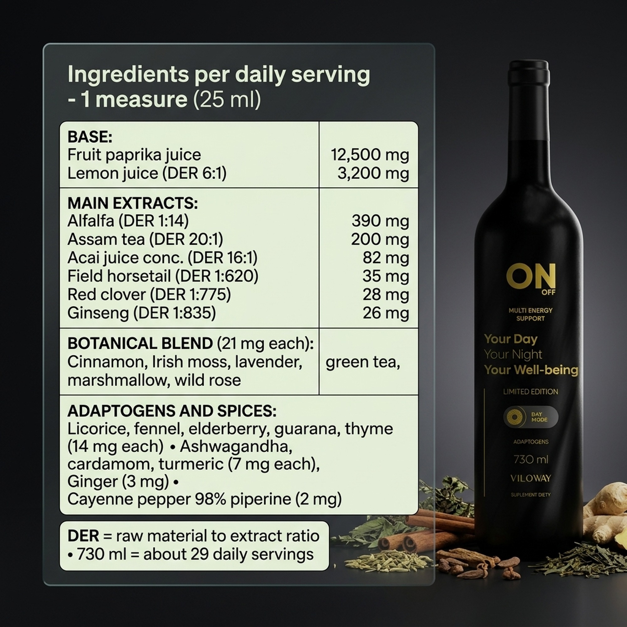 Ingredients in Multi ON - Liquid Herbal Energy Supplement with 22 Herbs