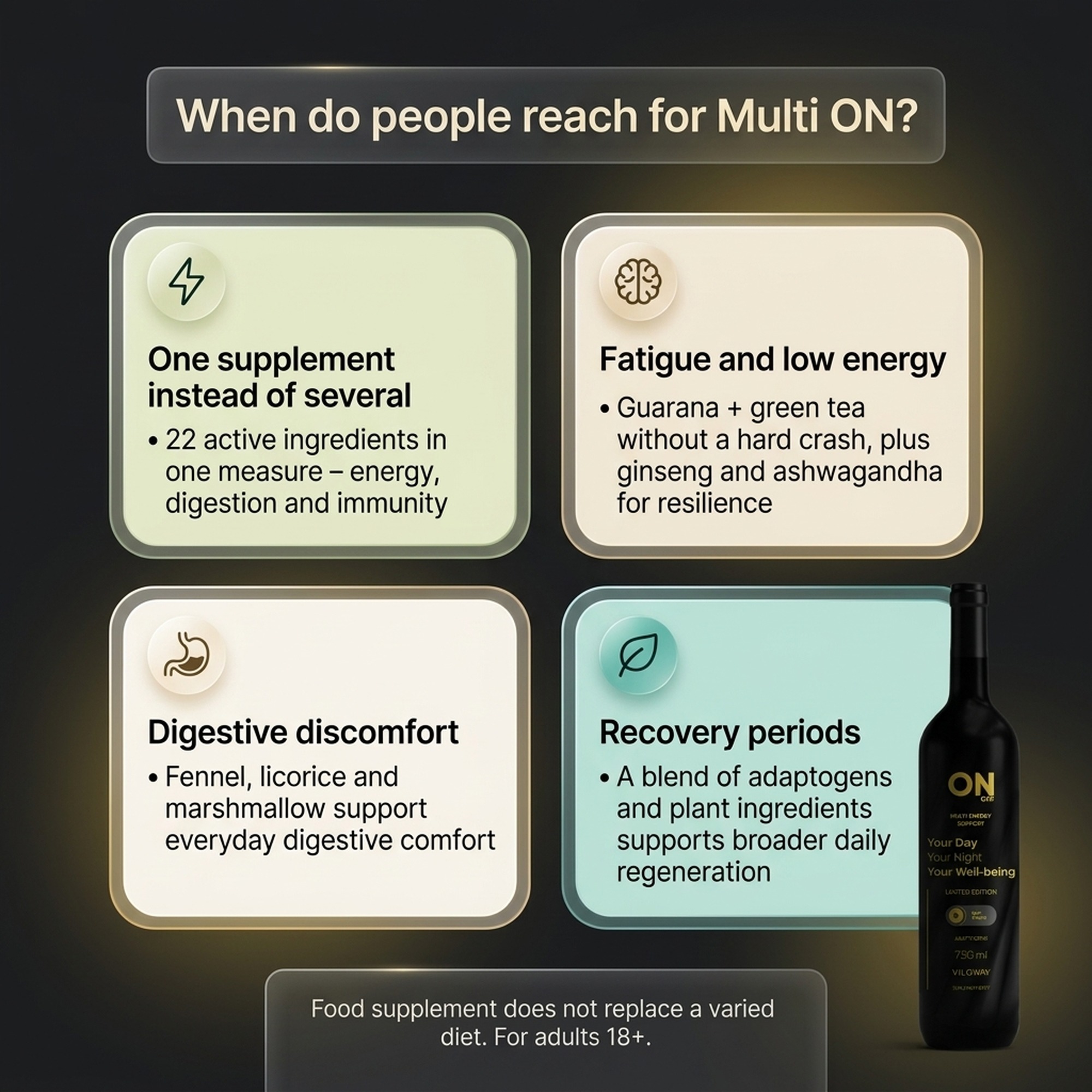 Multi ON - Liquid Herbal Energy Supplement with 22 Herbs