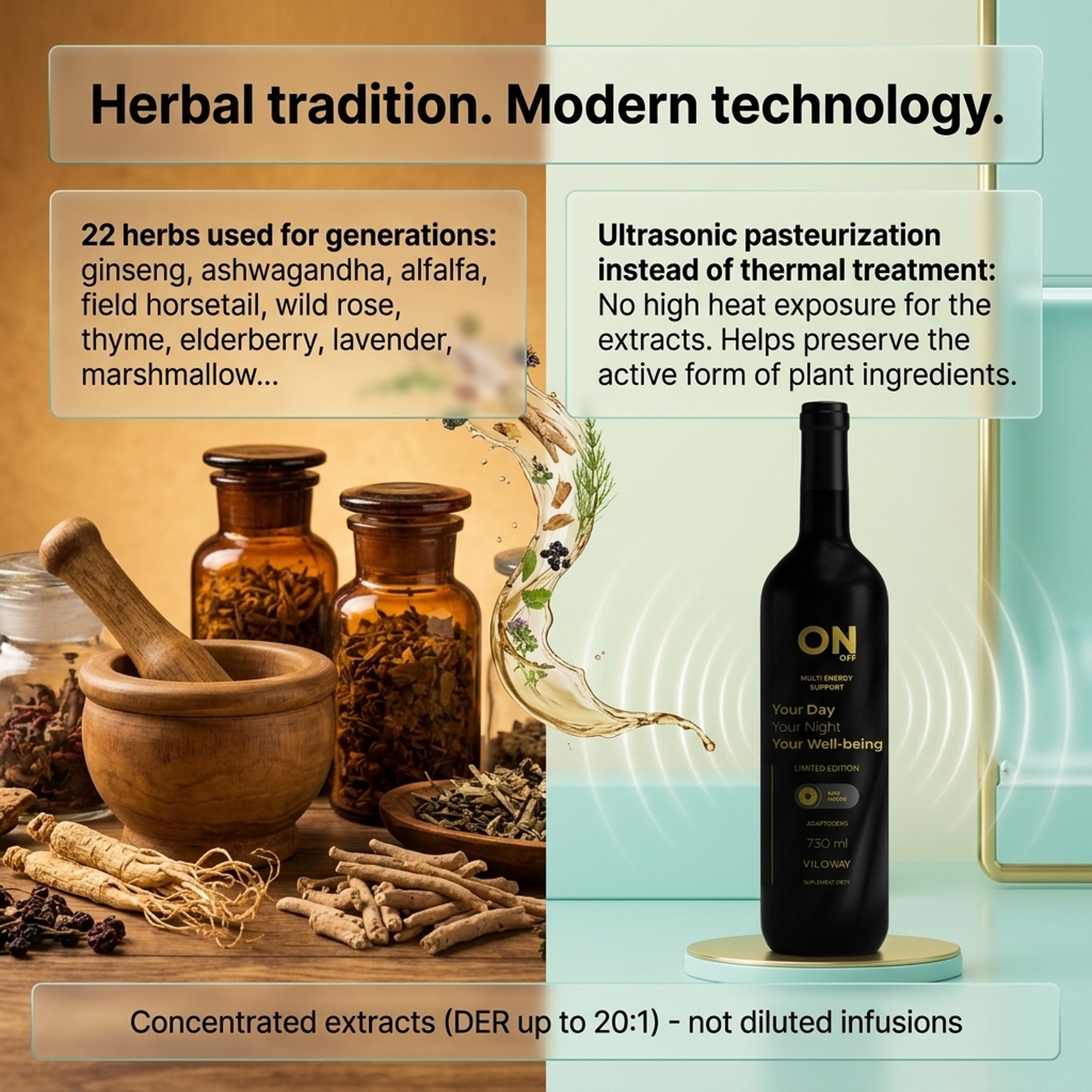 Multi ON - Liquid Herbal Energy Supplement with 22 Herbs