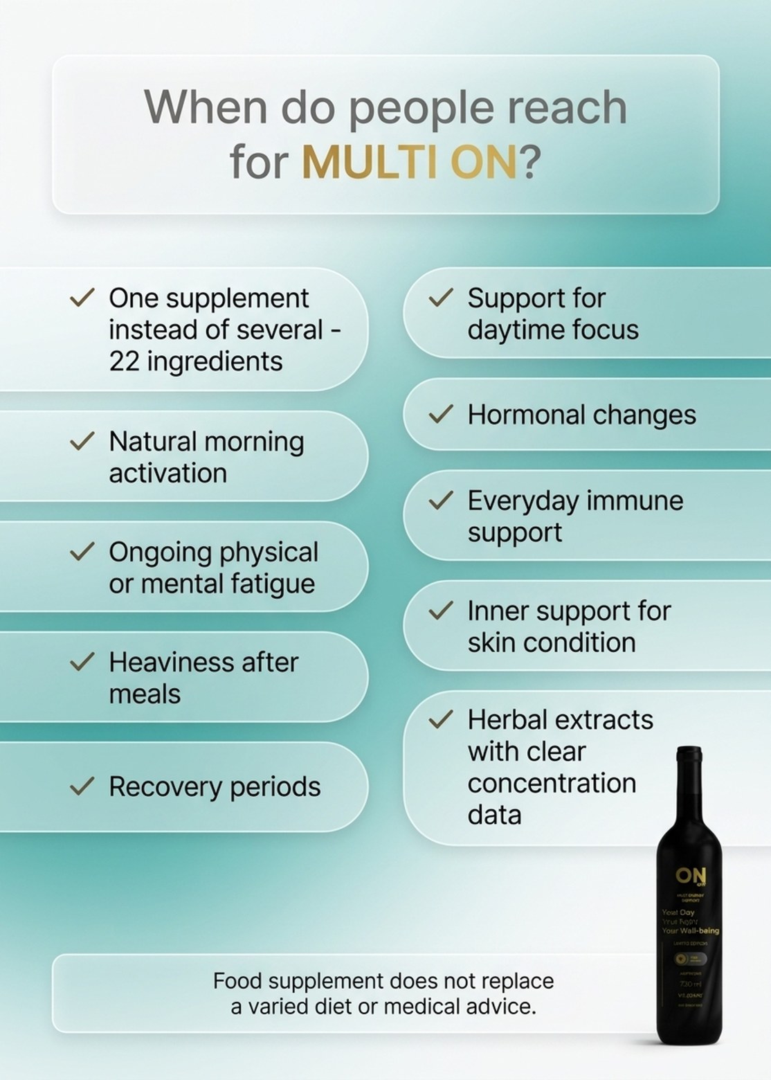 Multi ON - Liquid Herbal Energy Supplement with 22 Herbs