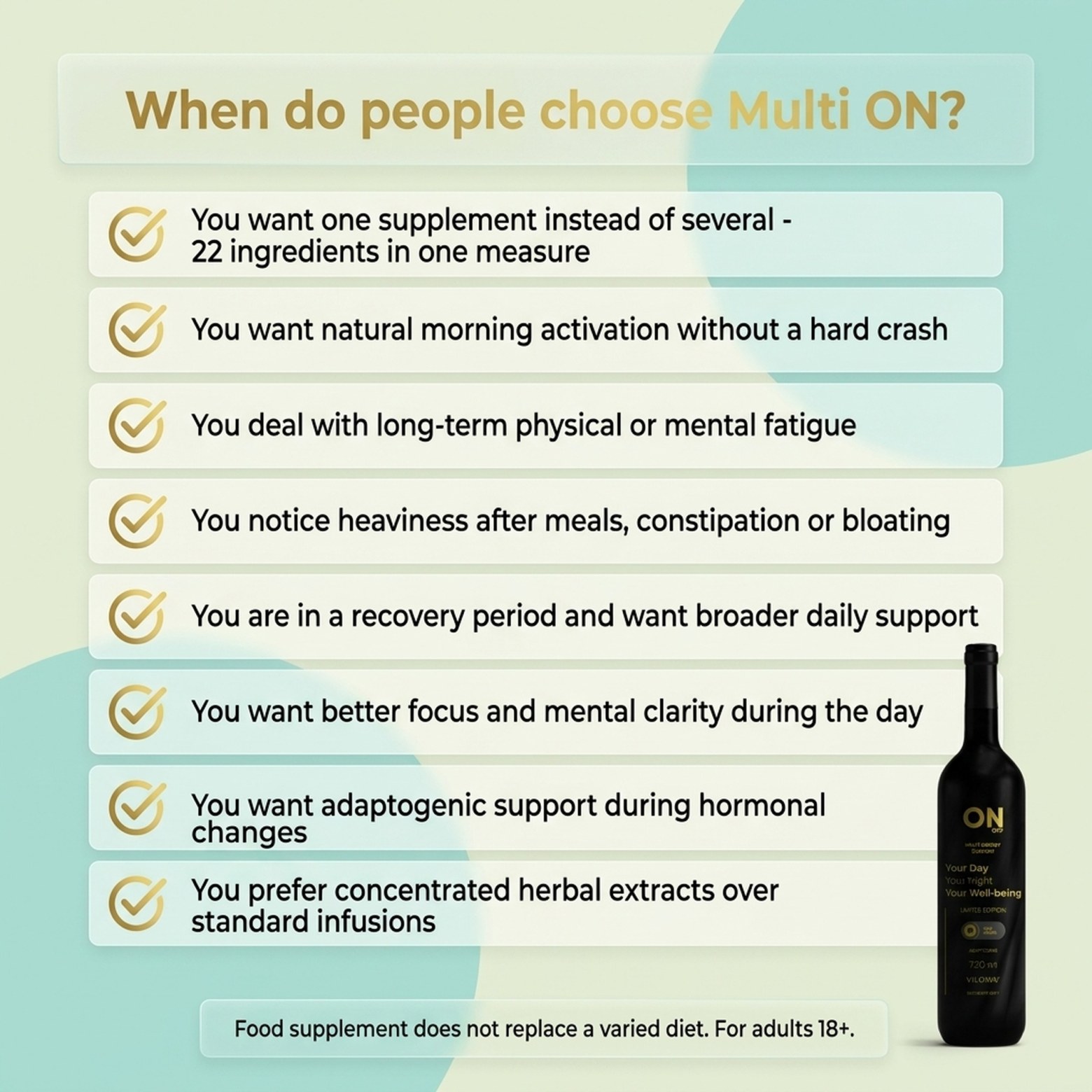 Multi ON - Liquid Herbal Energy Supplement with 22 Herbs