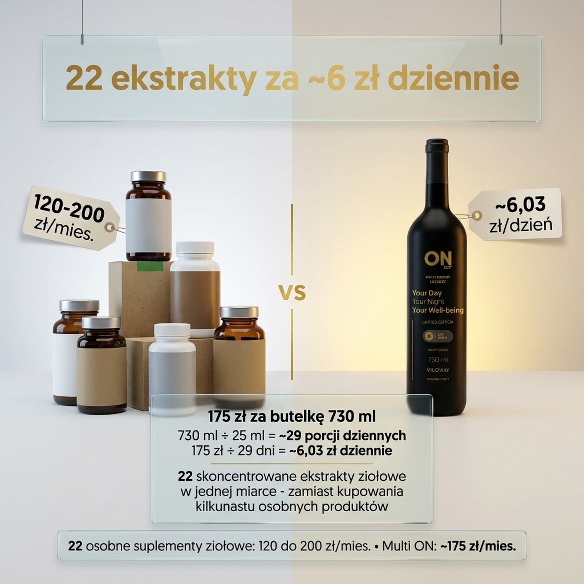 Multi ON - płynny suplement na energię z 22 ziół