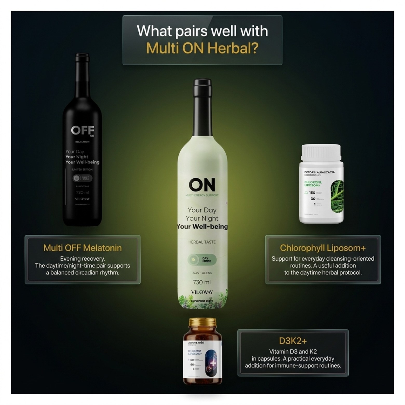 Multi ON Herbal - Lemon + Alfalfa + Assam Tea for Vitality - Liquid