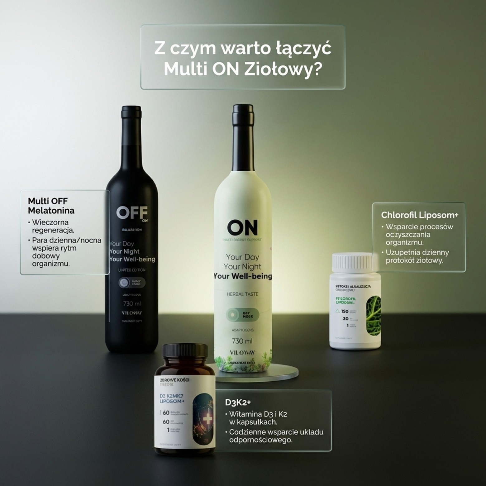 Multi ON Ziołowy - Cytryna + Alfalfa + Herbata assamska na witalność - płyn