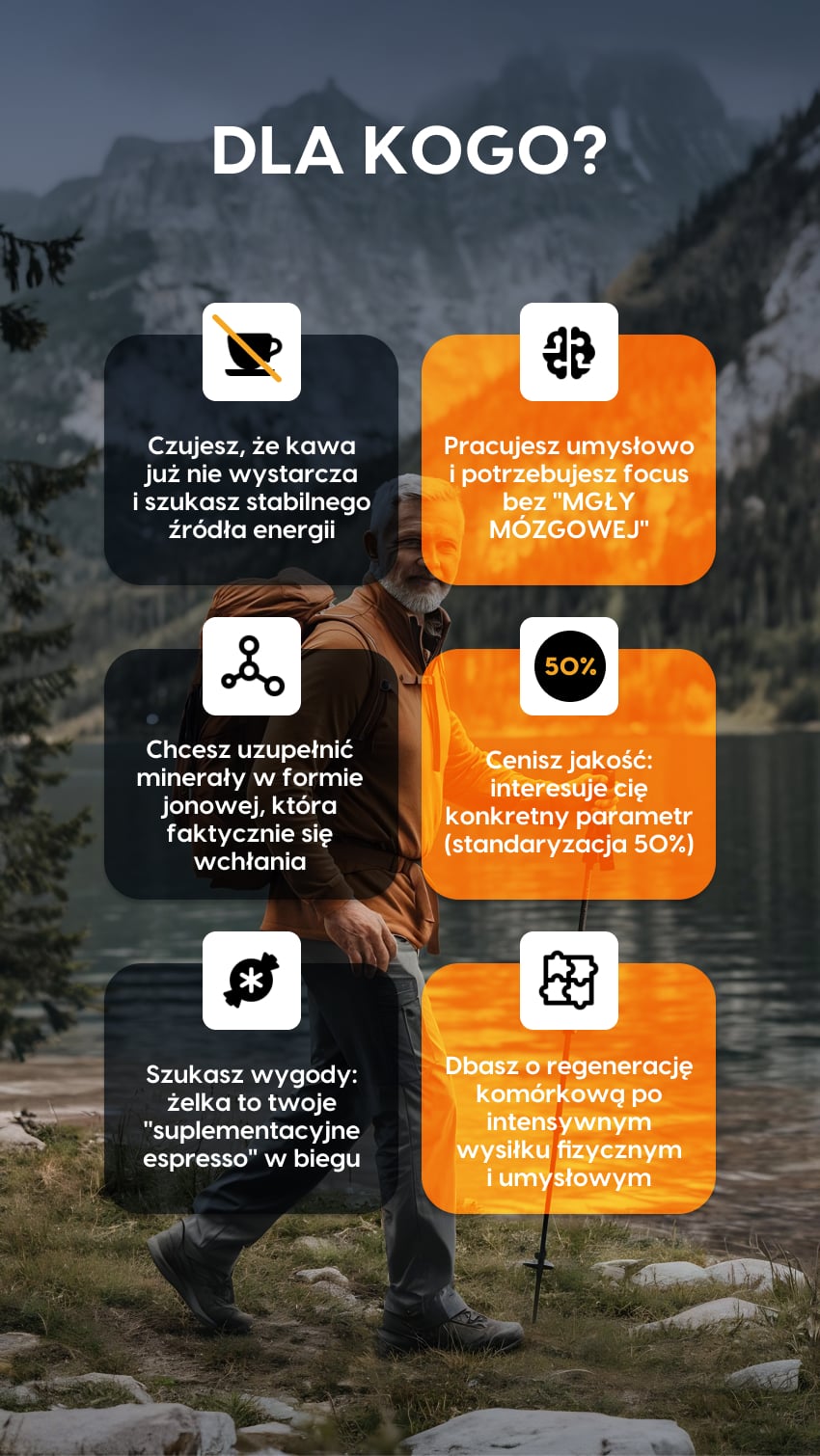 MUMIO+ - Shilajit 50% kwasów fulwowych - żelki na regenerację — story 5