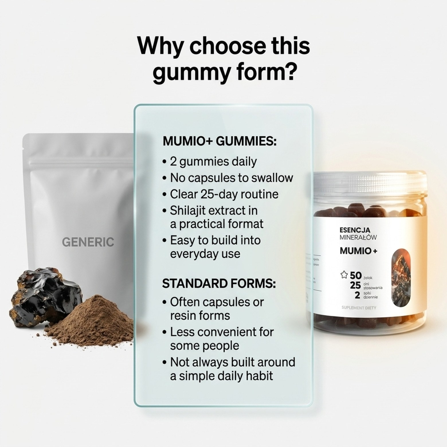 MUMIO+ - Shilajit 50% Fulvic Acids - Gummies for Regeneration