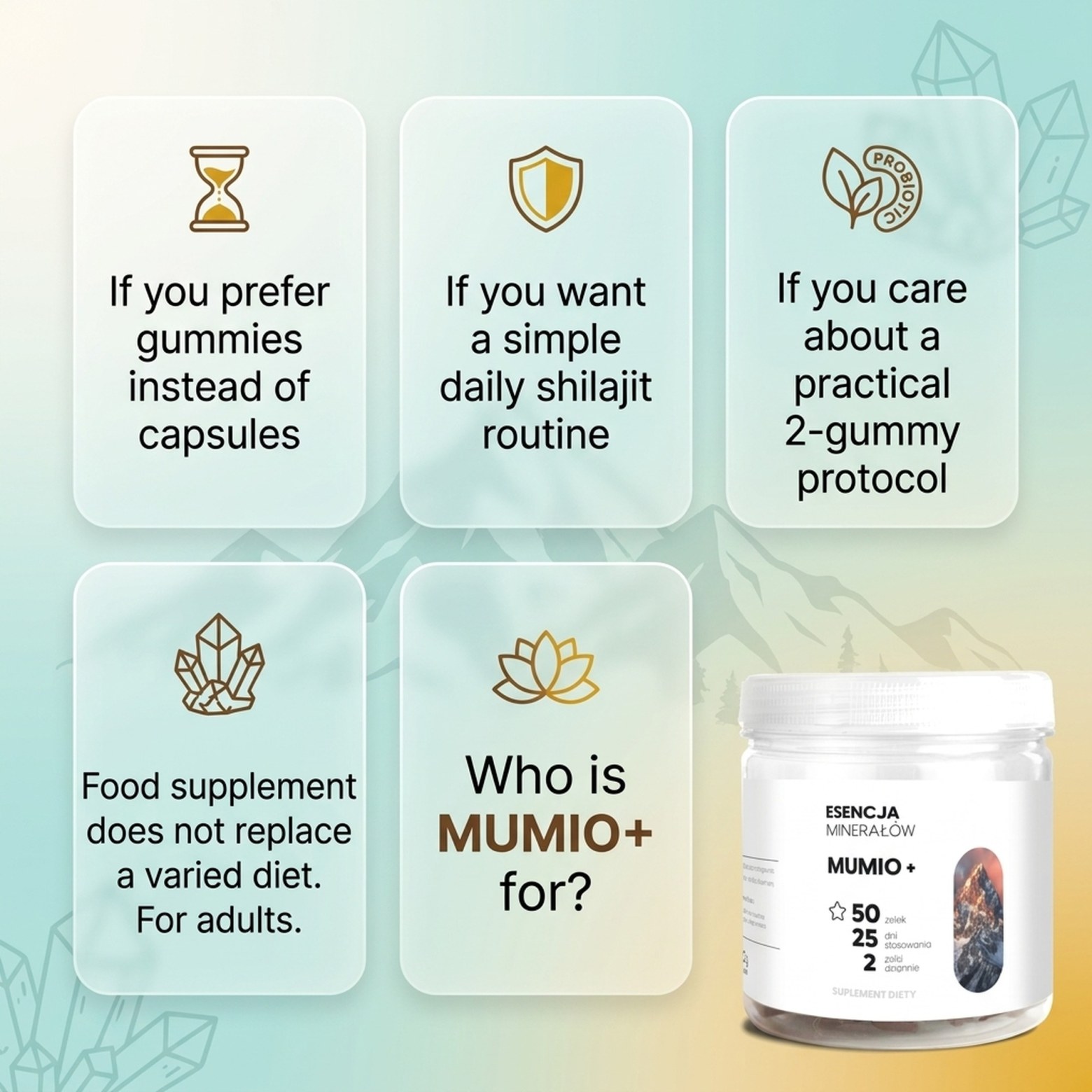 MUMIO+ - Shilajit 50% Fulvic Acids - Gummies for Regeneration