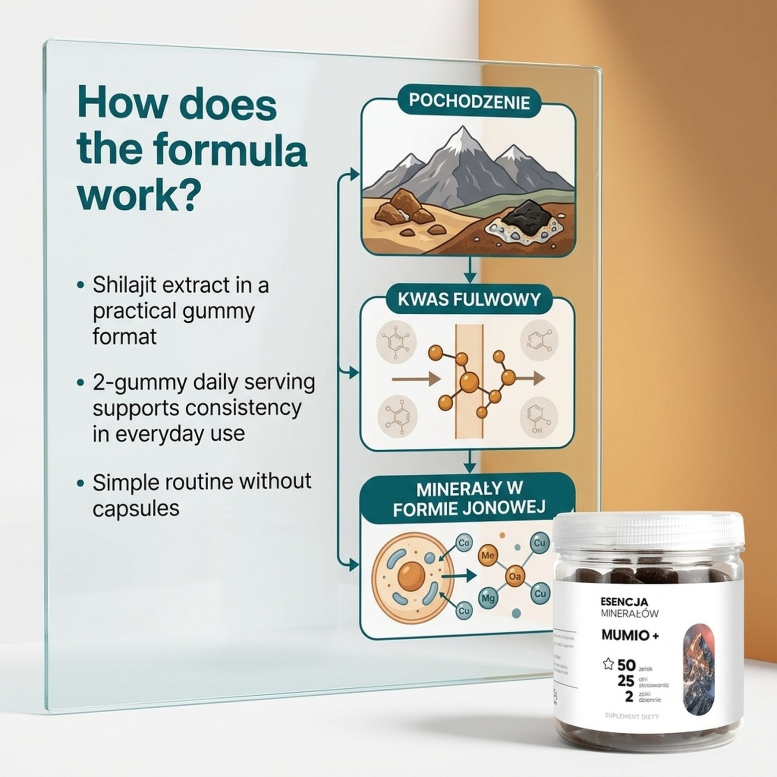MUMIO+ - Shilajit 50% Fulvic Acids - Gummies for Regeneration