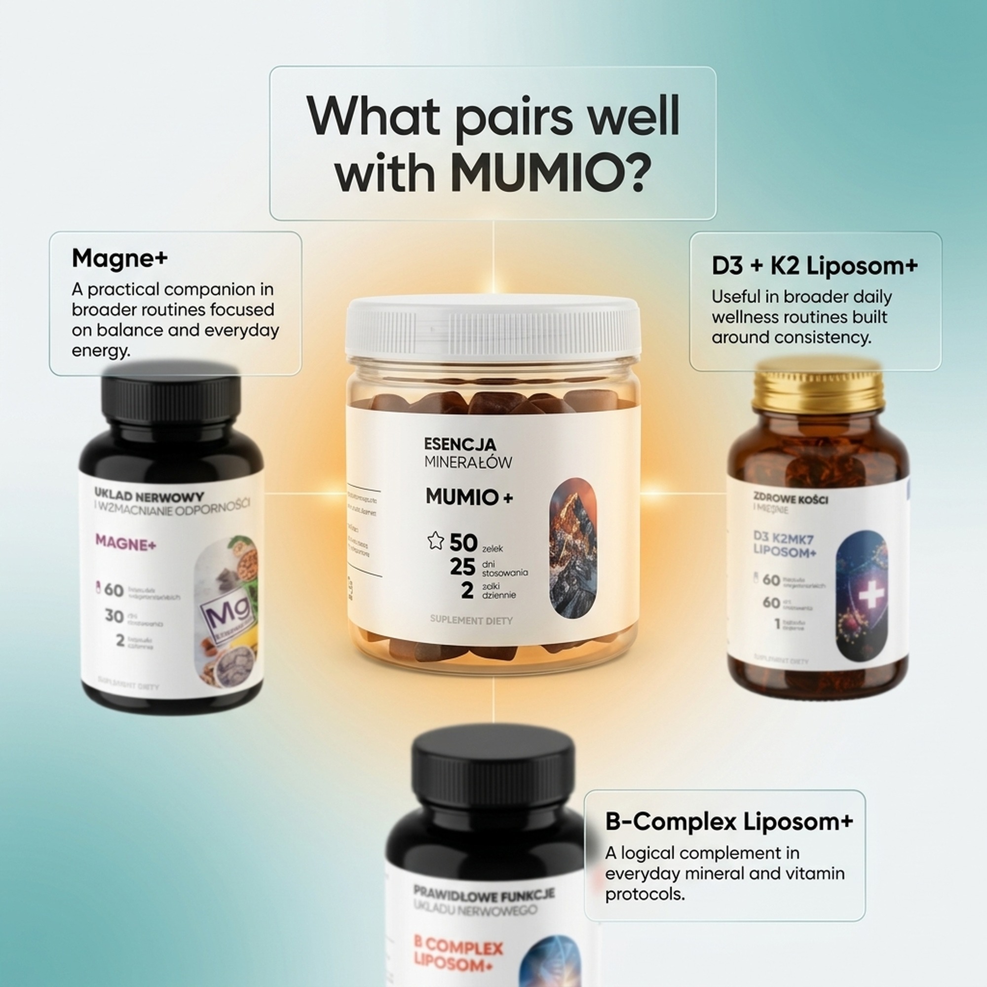 MUMIO+ - Shilajit 50% Fulvic Acids - Gummies for Regeneration