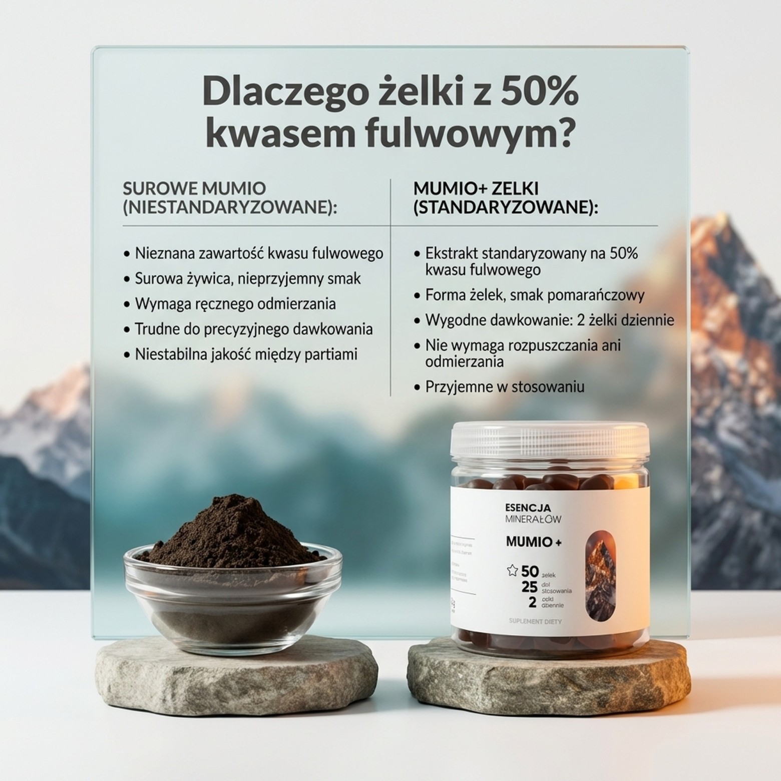 MUMIO+ - Shilajit 50% kwasów fulwowych - żelki na regenerację