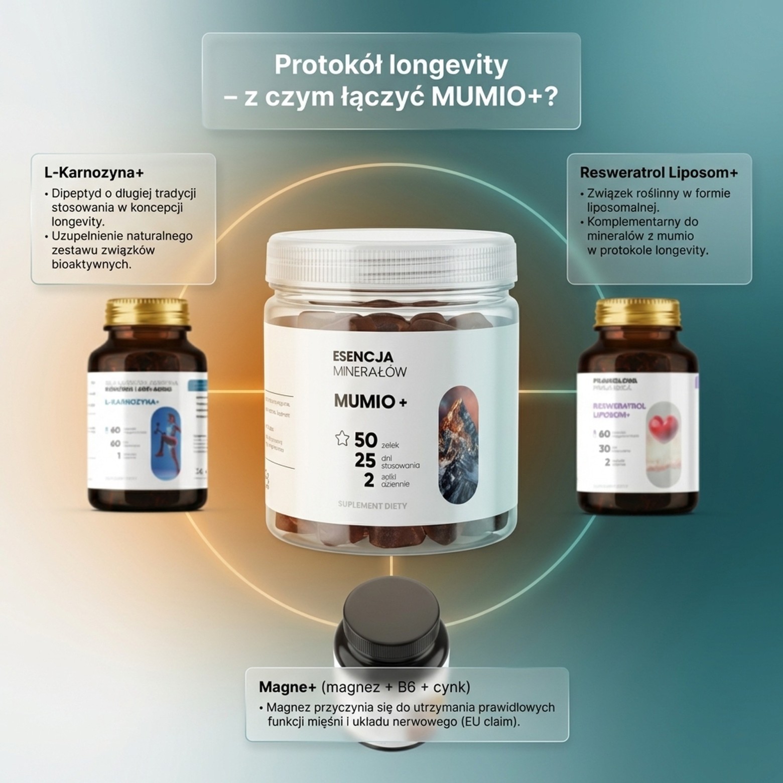 MUMIO+ - Shilajit 50% kwasów fulwowych - żelki na regenerację
