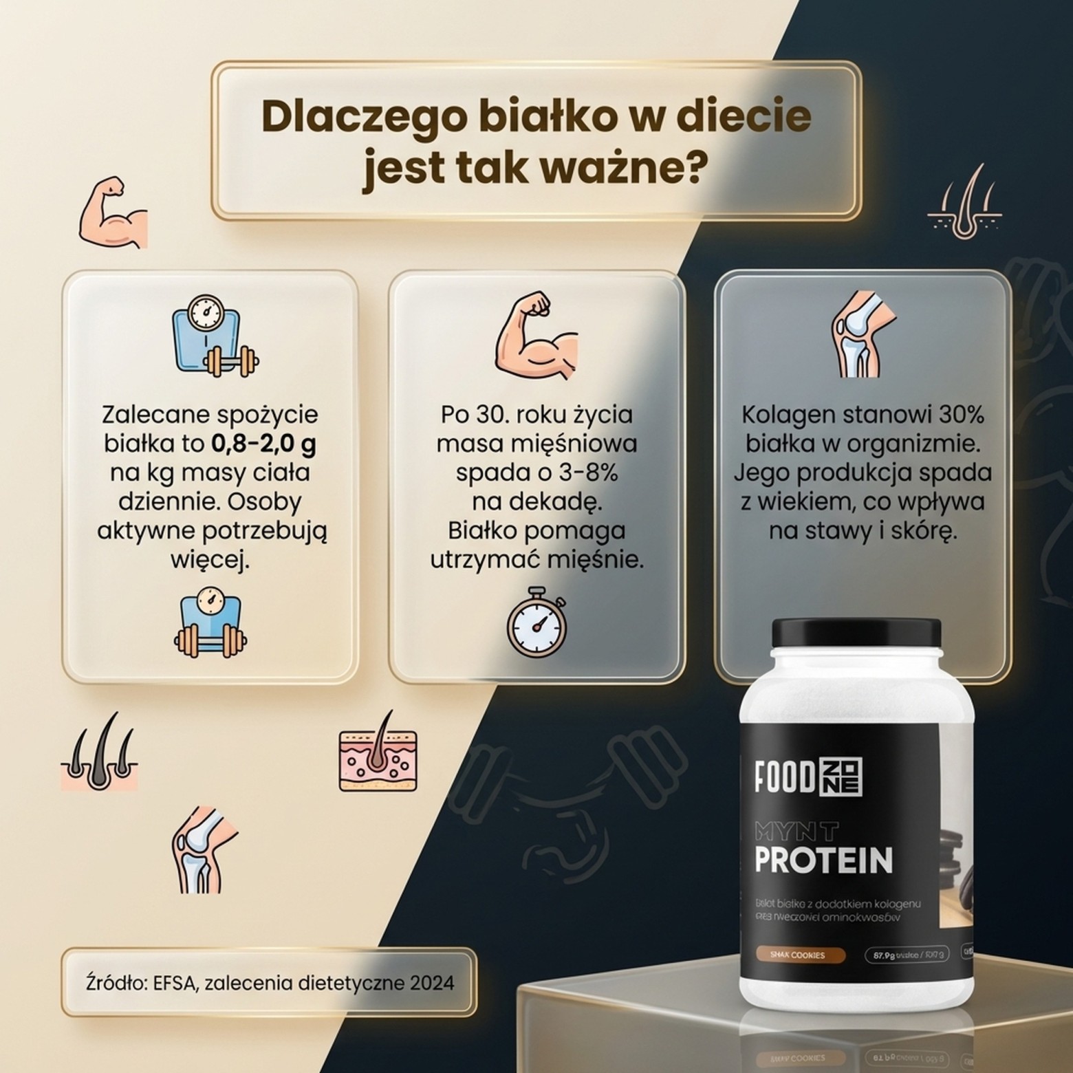 MYNT PROTEIN 750g Cookies – Białko z Kolagenem® dla Mięśni i Stawów