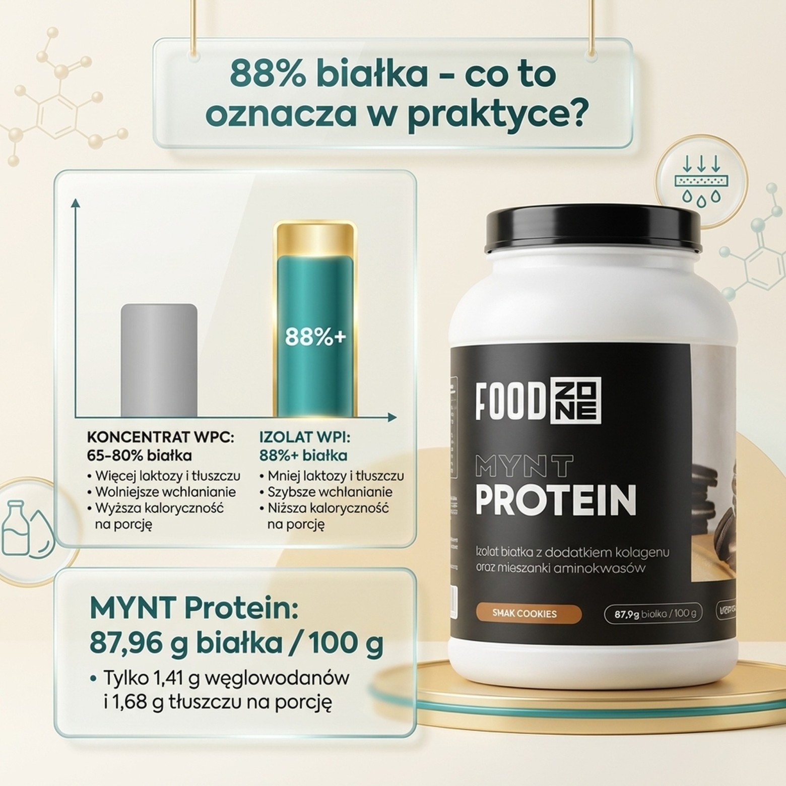MYNT PROTEIN 750g Cookies – Białko z Kolagenem® dla Mięśni i Stawów