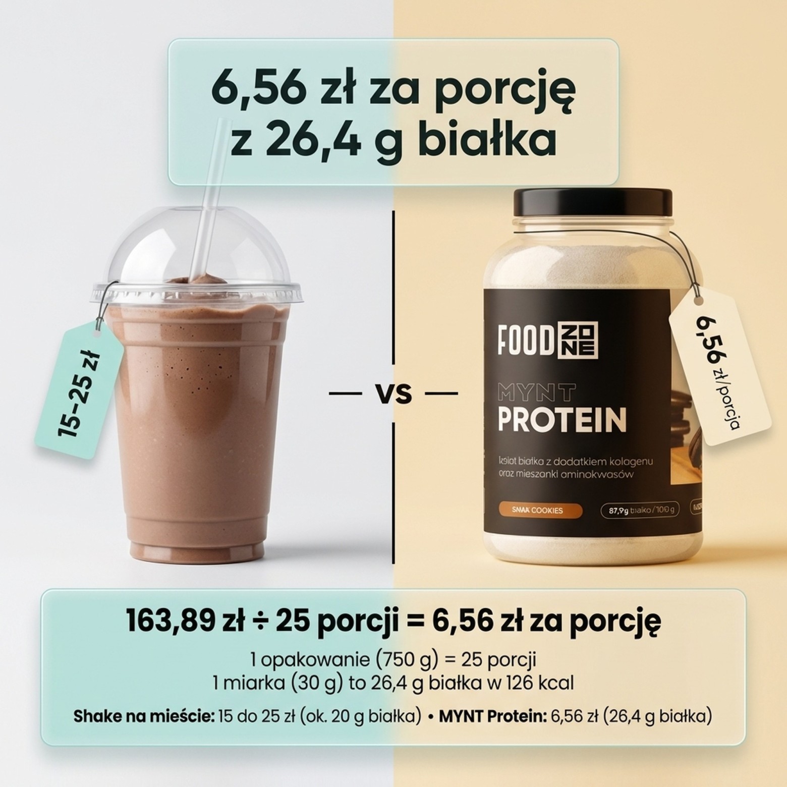 MYNT PROTEIN 750g Cookies – Białko z Kolagenem® dla Mięśni i Stawów