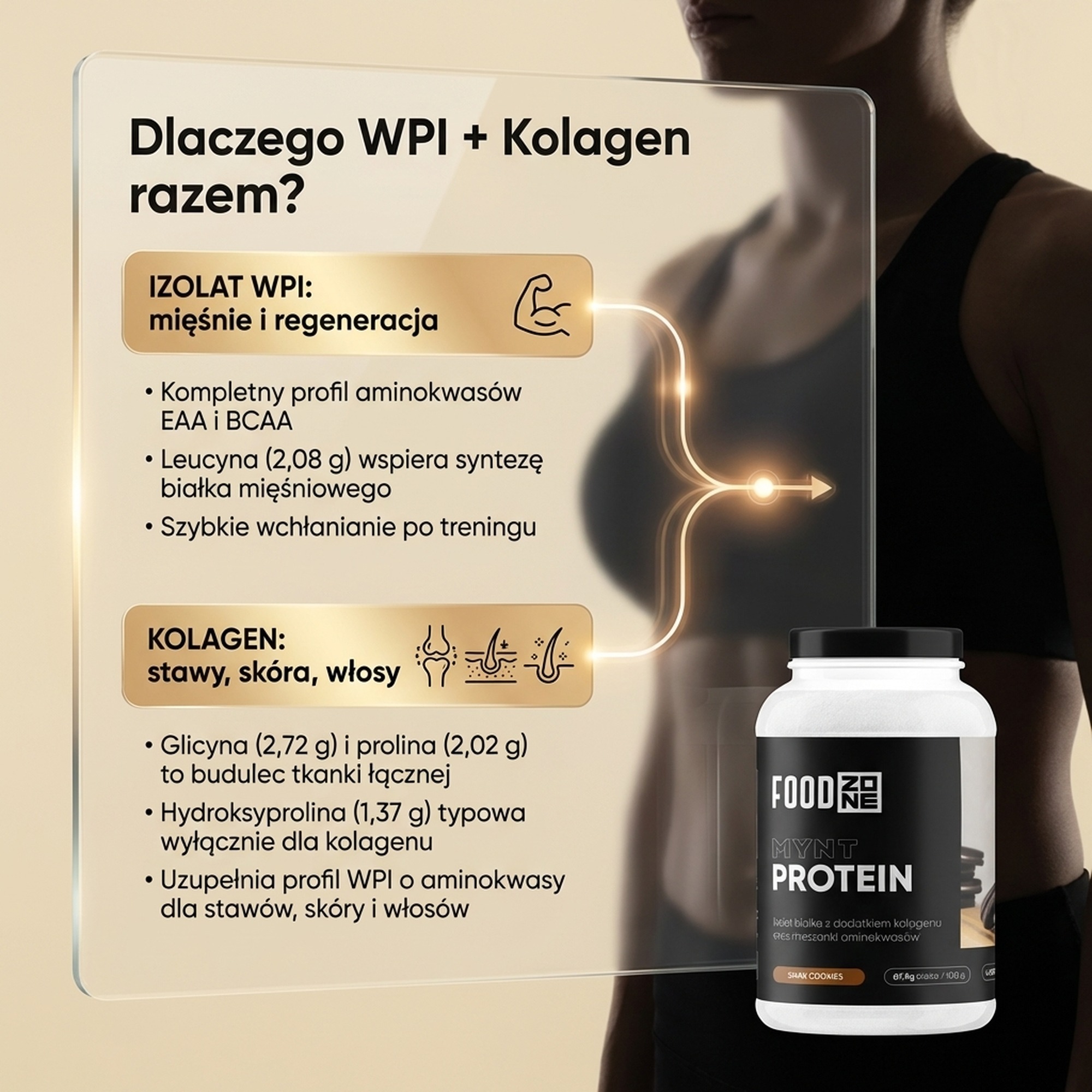 Mechanism of action for MYNT PROTEIN 750g Cookies - Protein with Collagen for Muscles and Joints