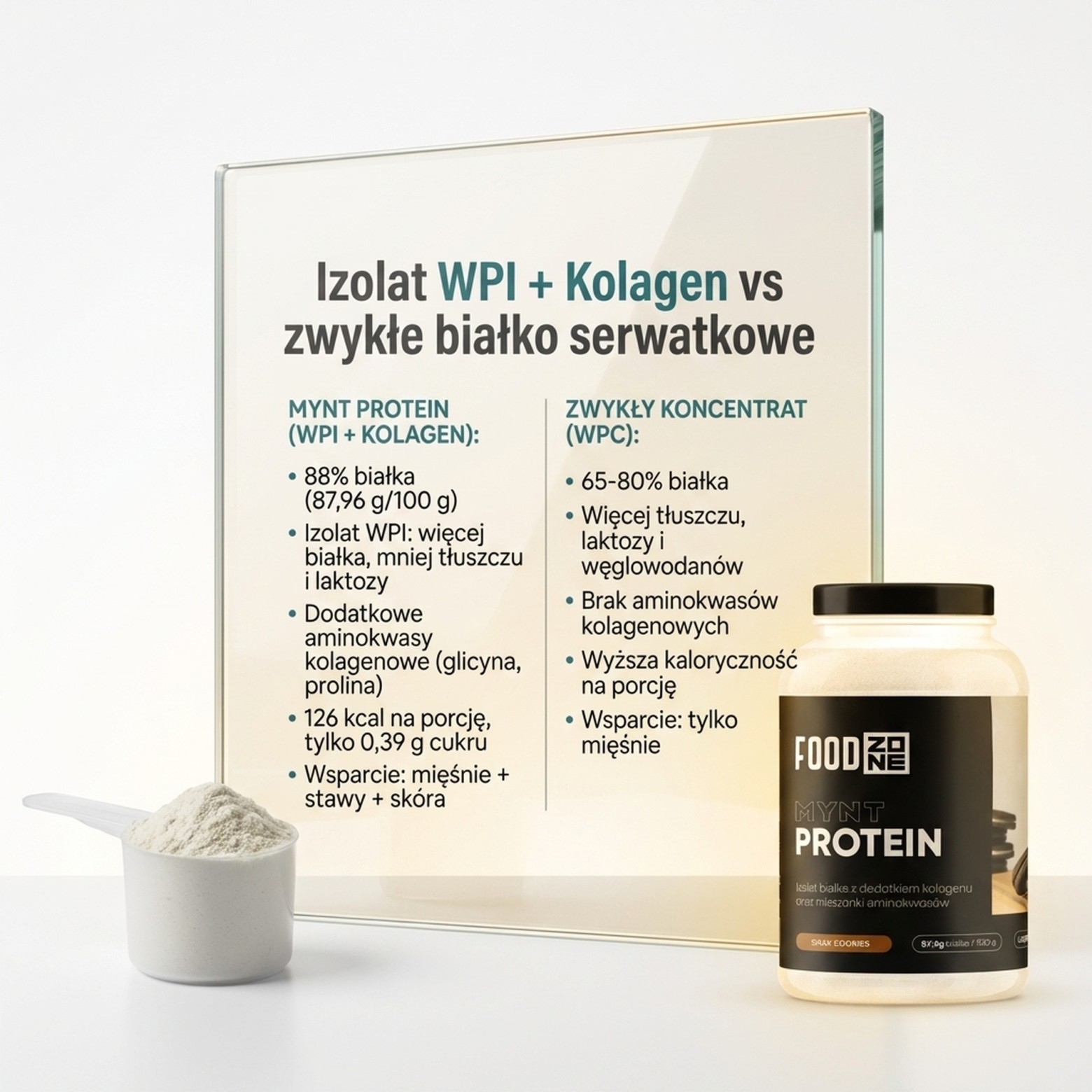 MYNT PROTEIN 750g Cookies – Białko z Kolagenem® dla Mięśni i Stawów
