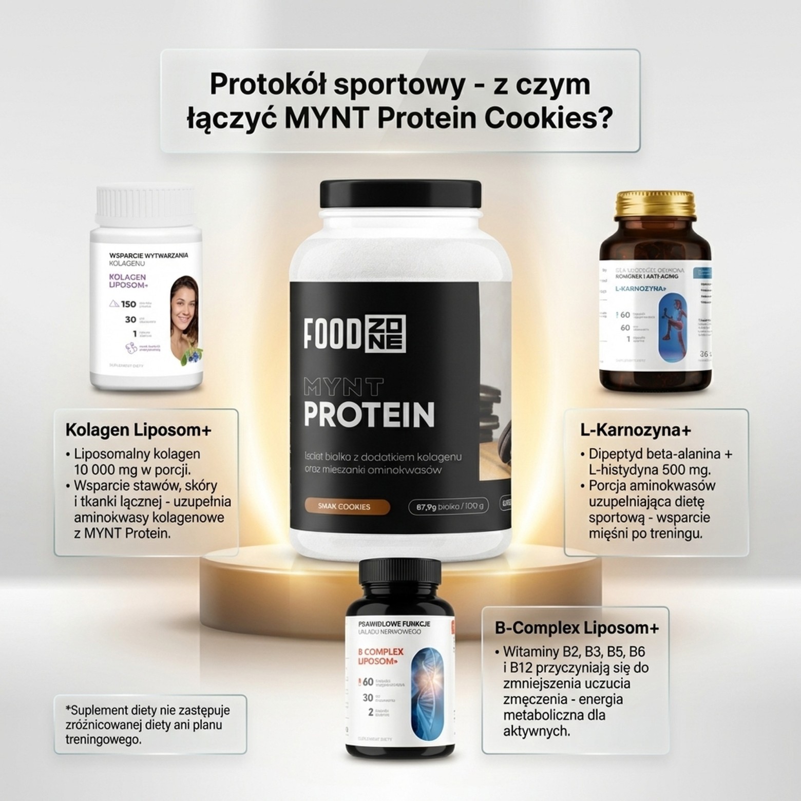 MYNT PROTEIN 750g Cookies – Białko z Kolagenem® dla Mięśni i Stawów