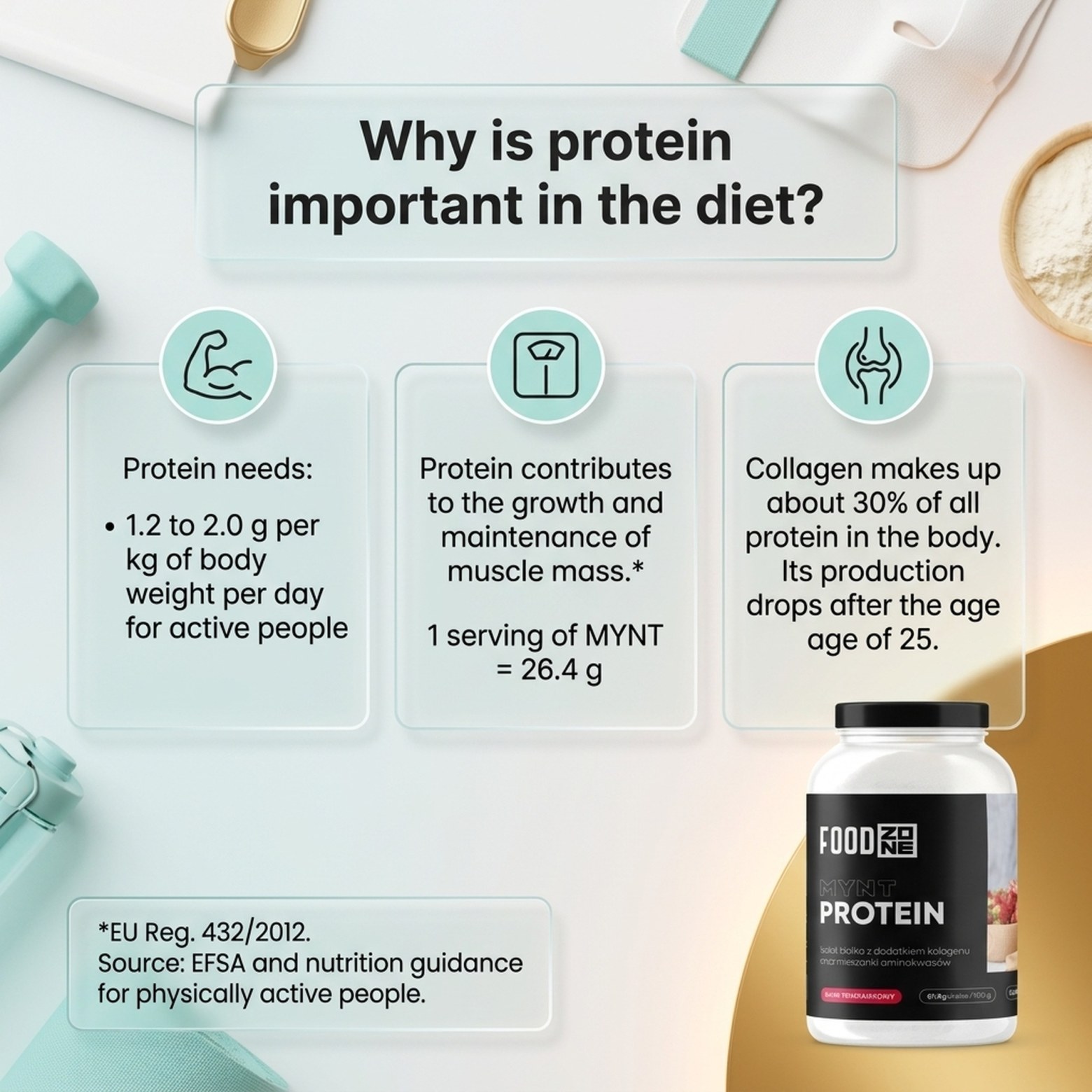 MYNT PROTEIN 750g Strawberry - Protein with Collagen for Muscles and Joints