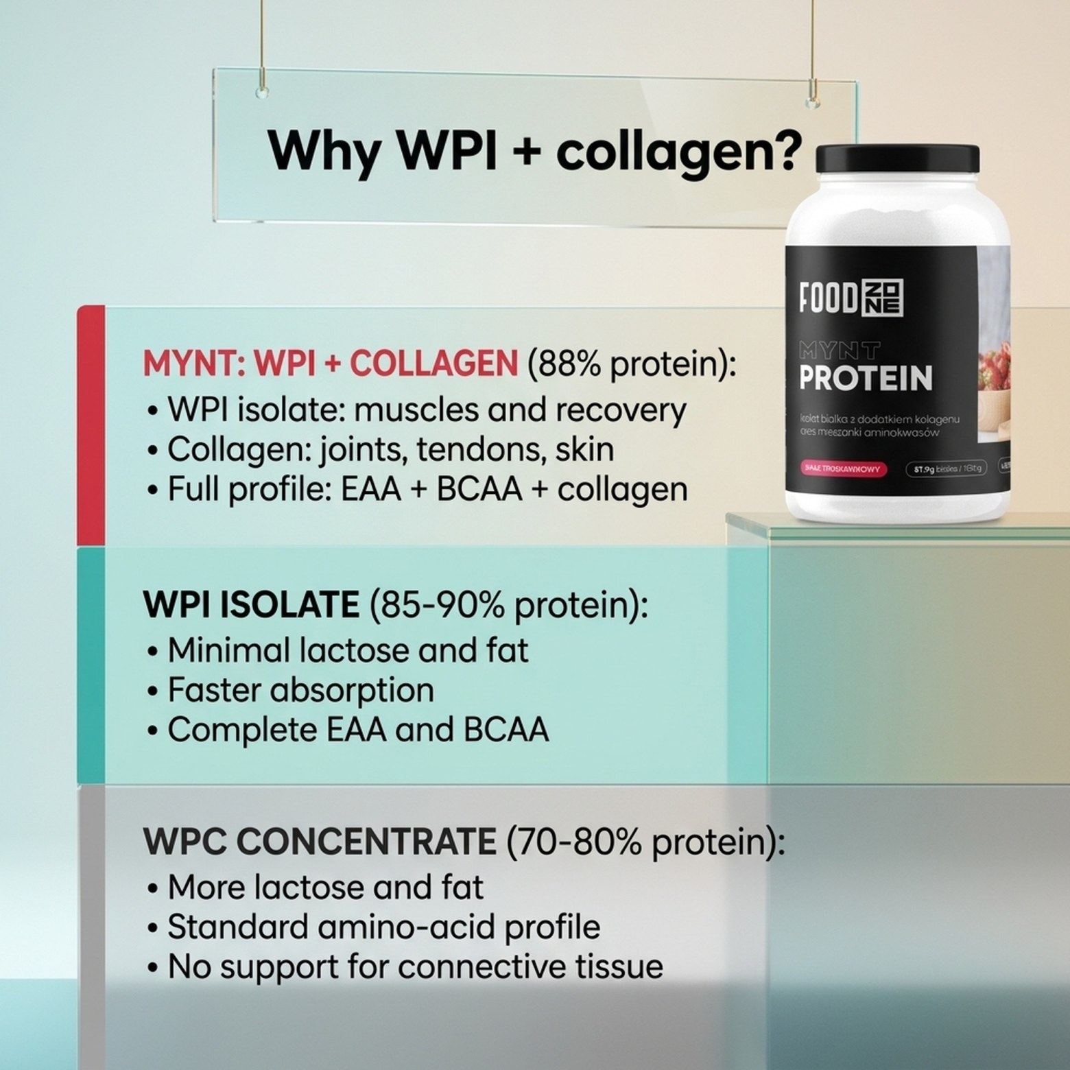 MYNT PROTEIN 750g Strawberry - Protein with Collagen for Muscles and Joints