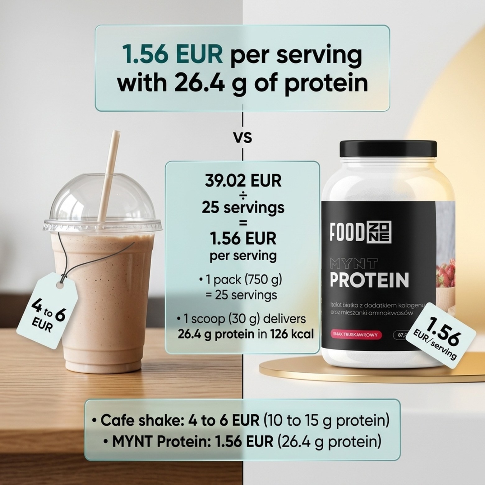 MYNT PROTEIN 750g Strawberry - Protein with Collagen for Muscles and Joints