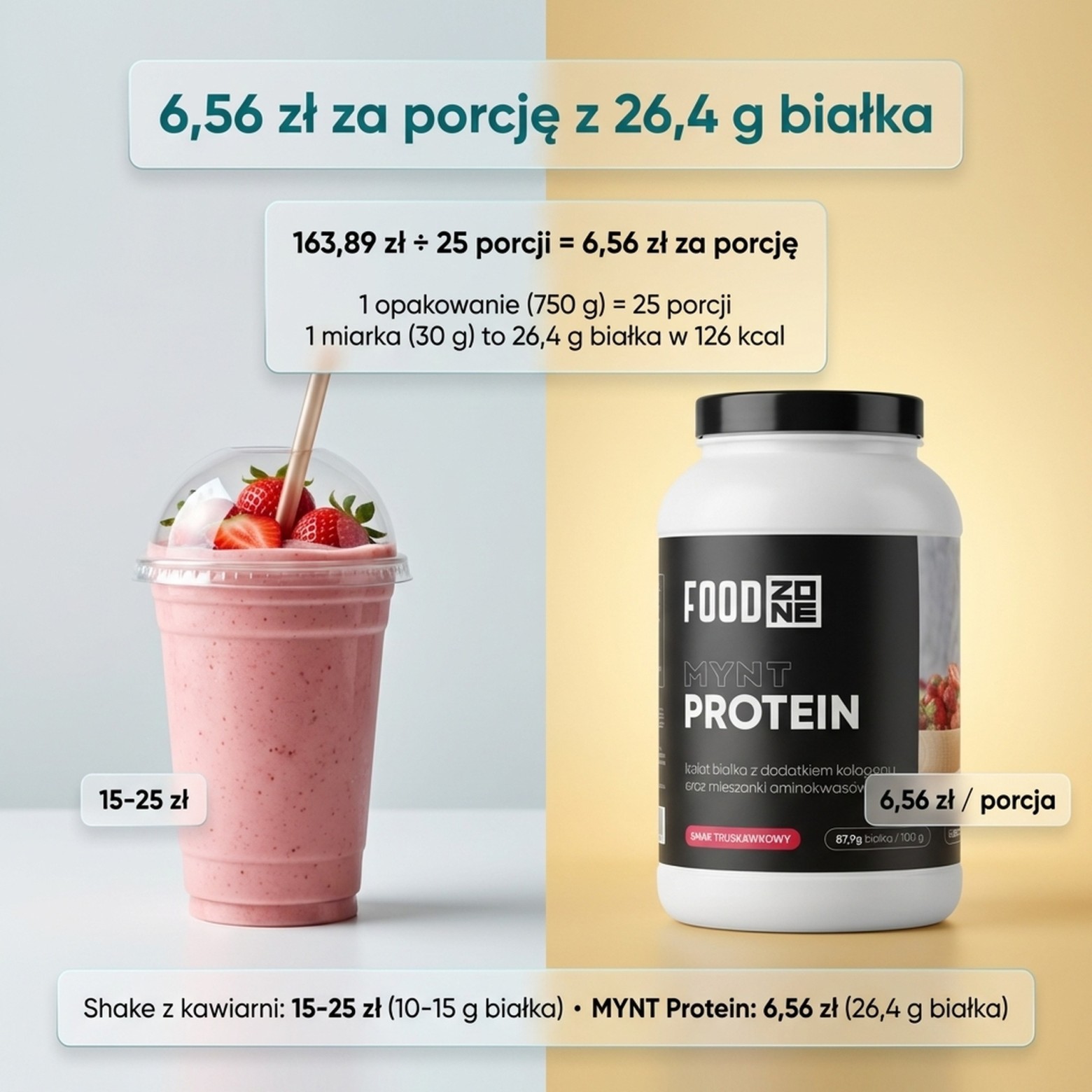 MYNT PROTEIN 750g Truskawka – Białko z Kolagenem® dla Mięśni i Stawów