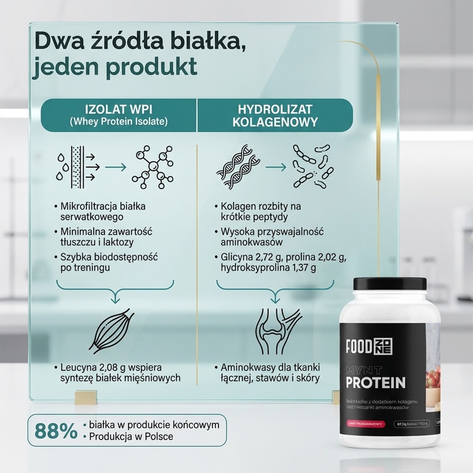 MYNT PROTEIN 750g Truskawka – Białko z Kolagenem® dla Mięśni i Stawów