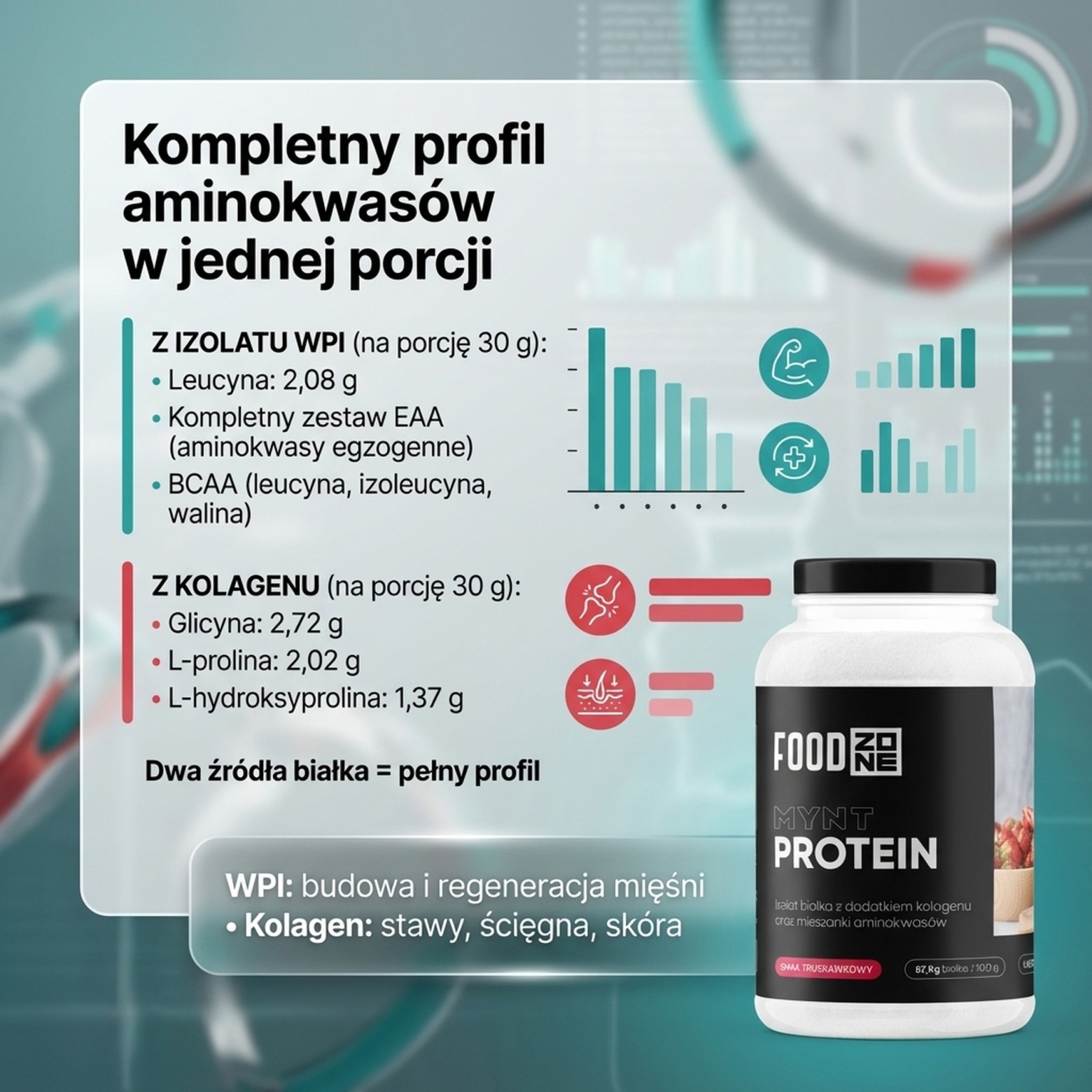 MYNT PROTEIN 750g Truskawka – Białko z Kolagenem® dla Mięśni i Stawów