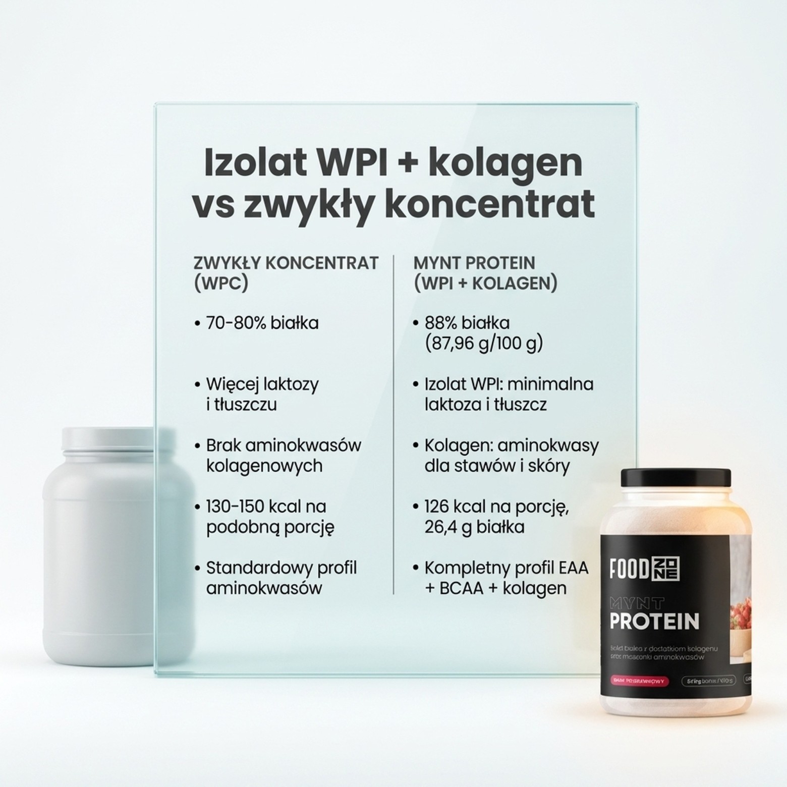 MYNT PROTEIN 750g Truskawka – Białko z Kolagenem® dla Mięśni i Stawów