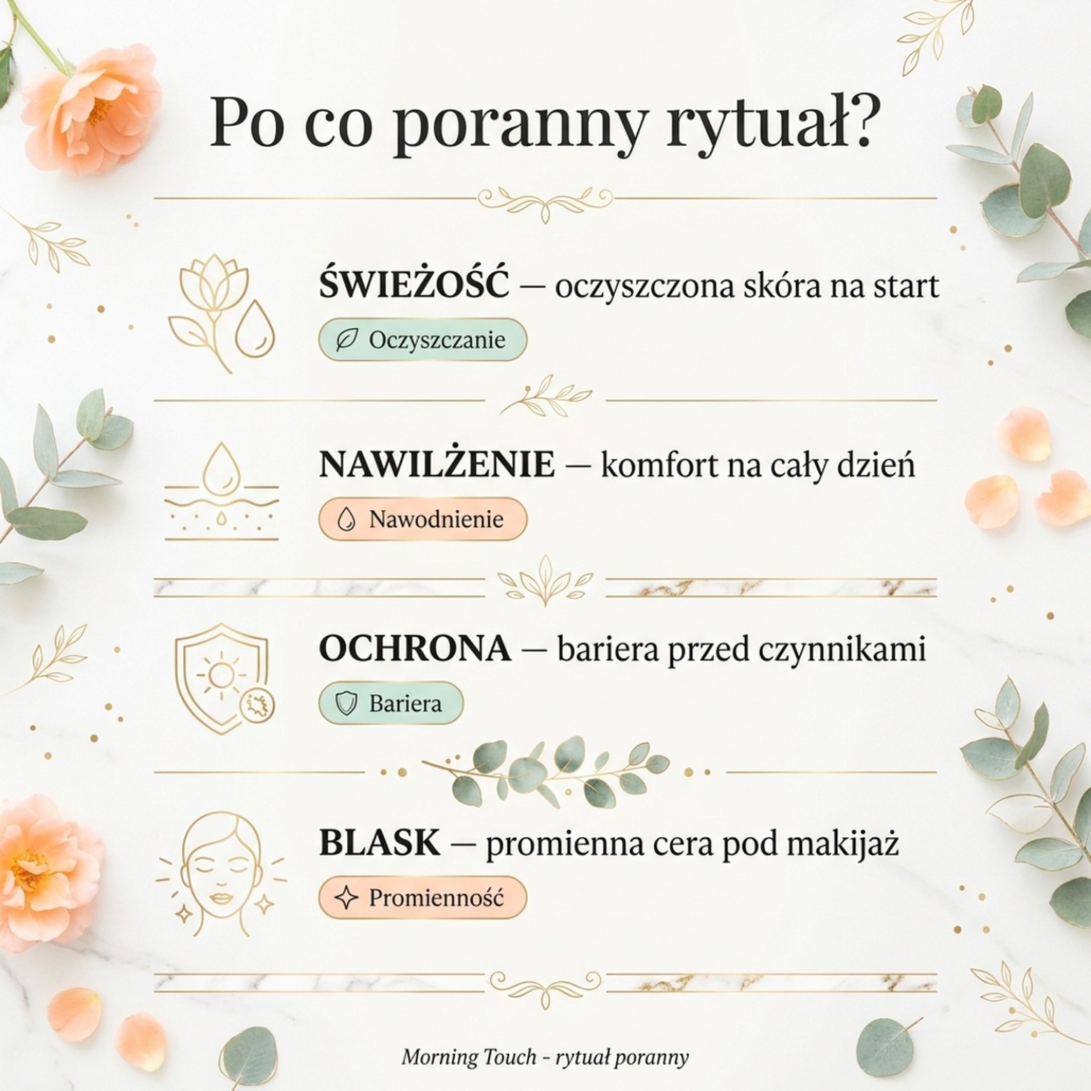 Pakiet: LUOVI Morning Touch - Poranny Rytuał Pielęgnacyjny