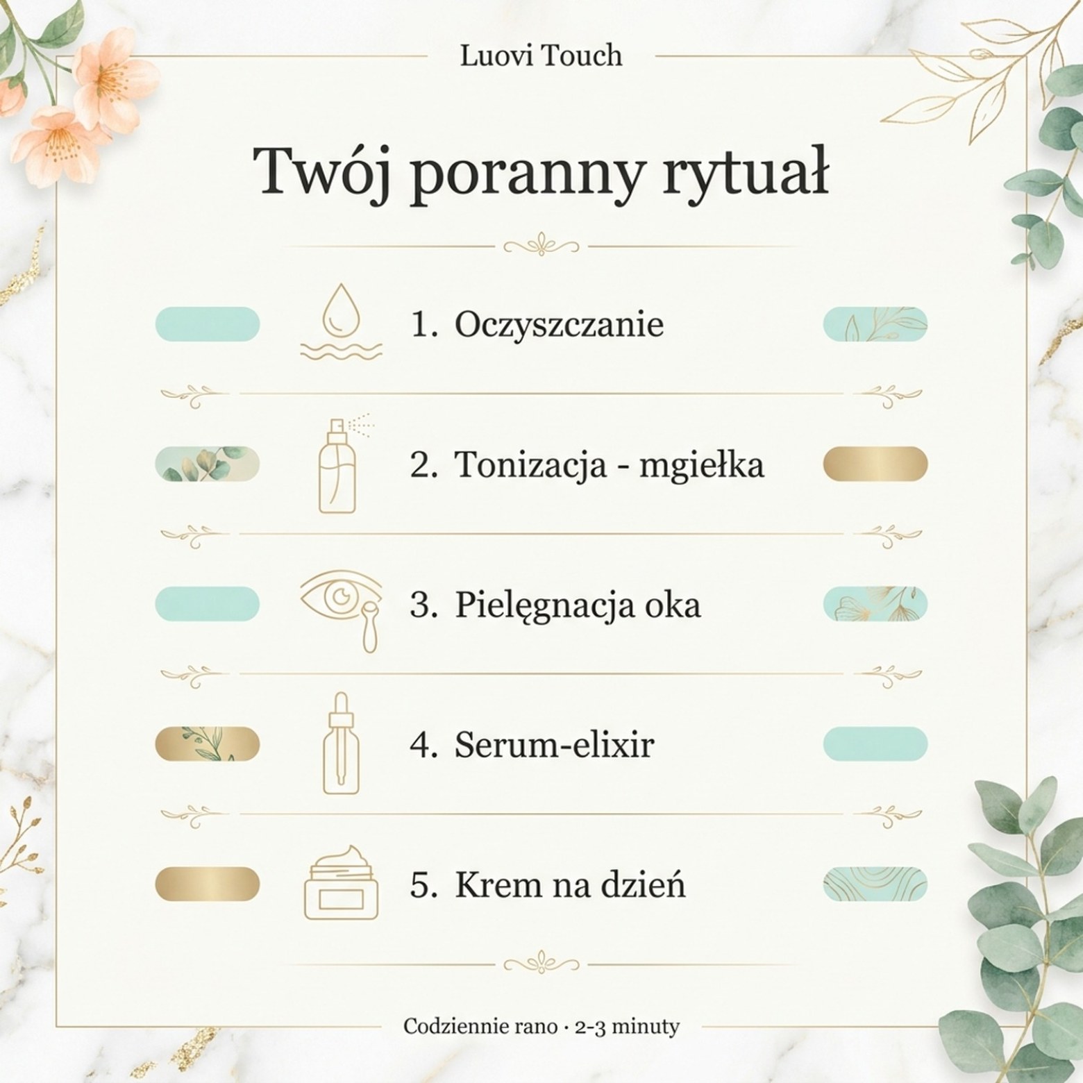 Pakiet: LUOVI Morning Touch - Poranny Rytuał Pielęgnacyjny