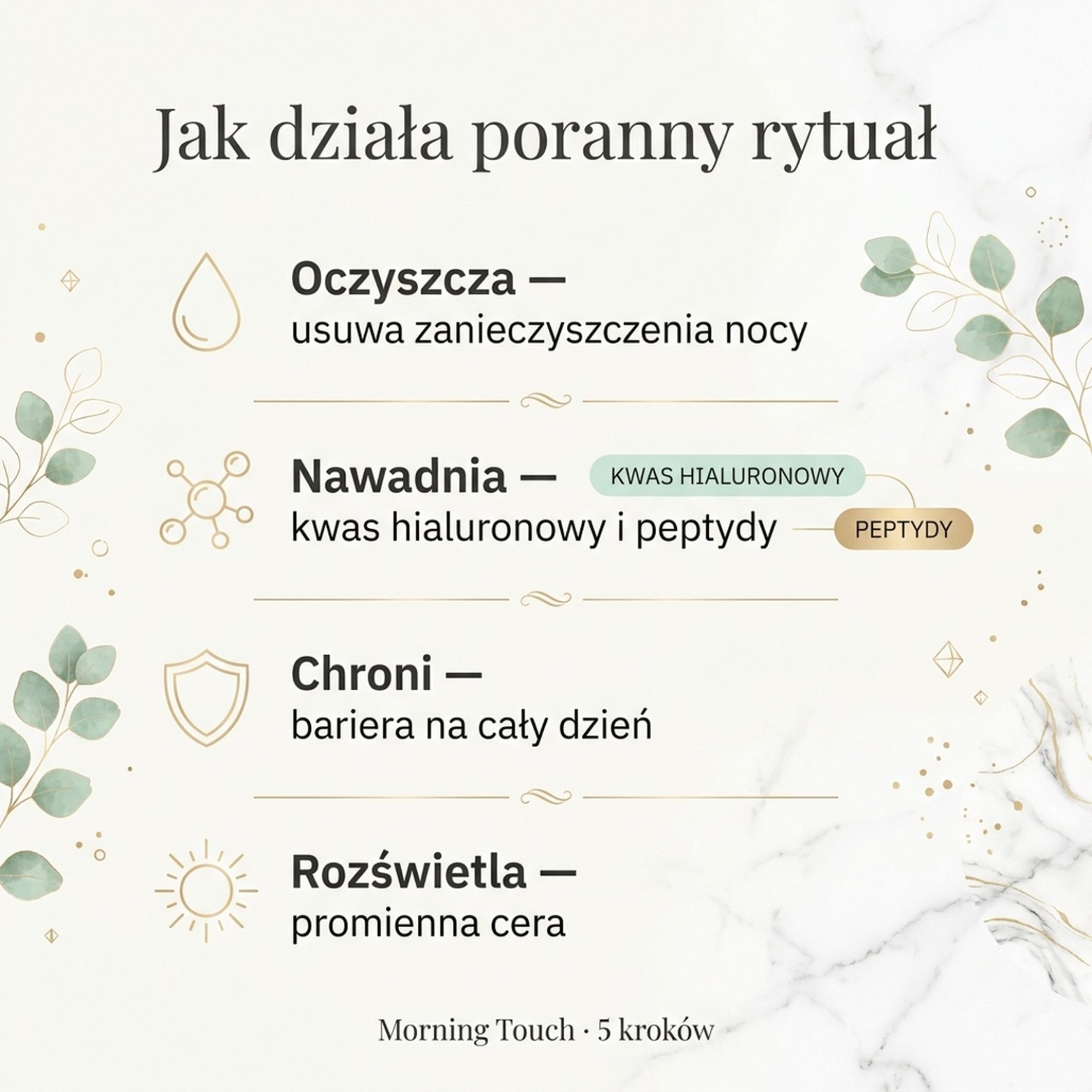 Pakiet: LUOVI Morning Touch - Poranny Rytuał Pielęgnacyjny