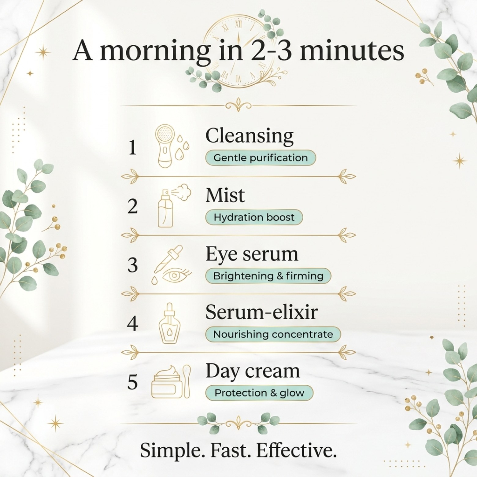 Set: LUOVI Morning Touch - Morning Skincare Ritual