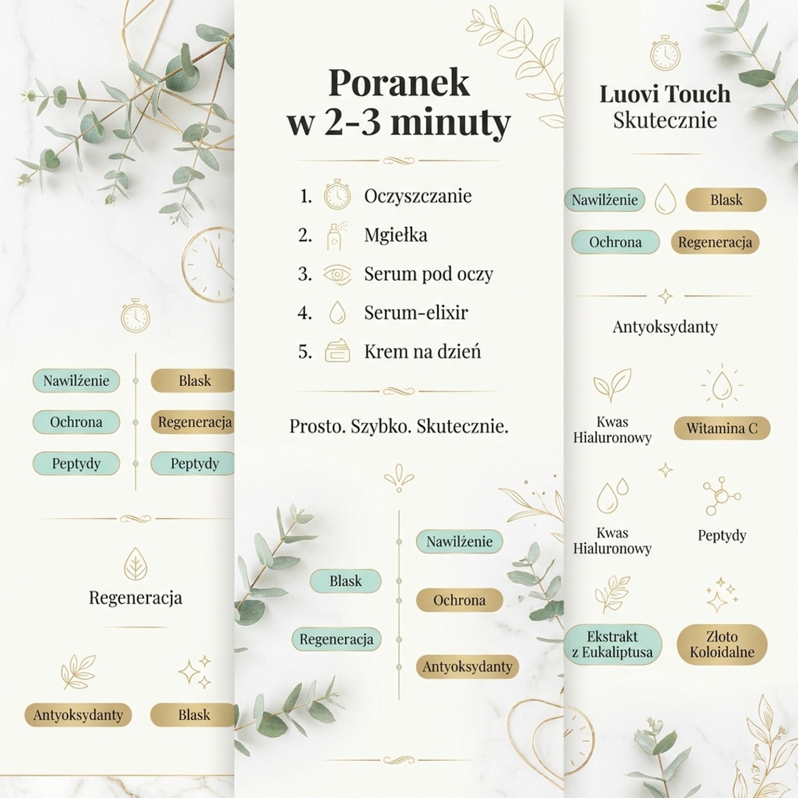 Pakiet: LUOVI Morning Touch - Poranny Rytuał Pielęgnacyjny