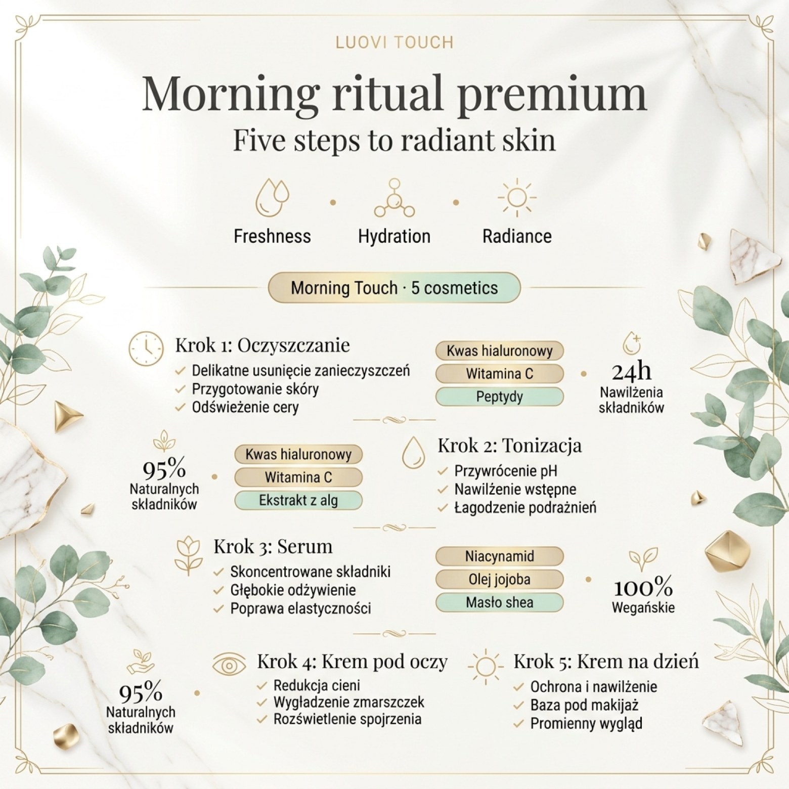 Set: LUOVI Morning Touch - Morning Skincare Ritual